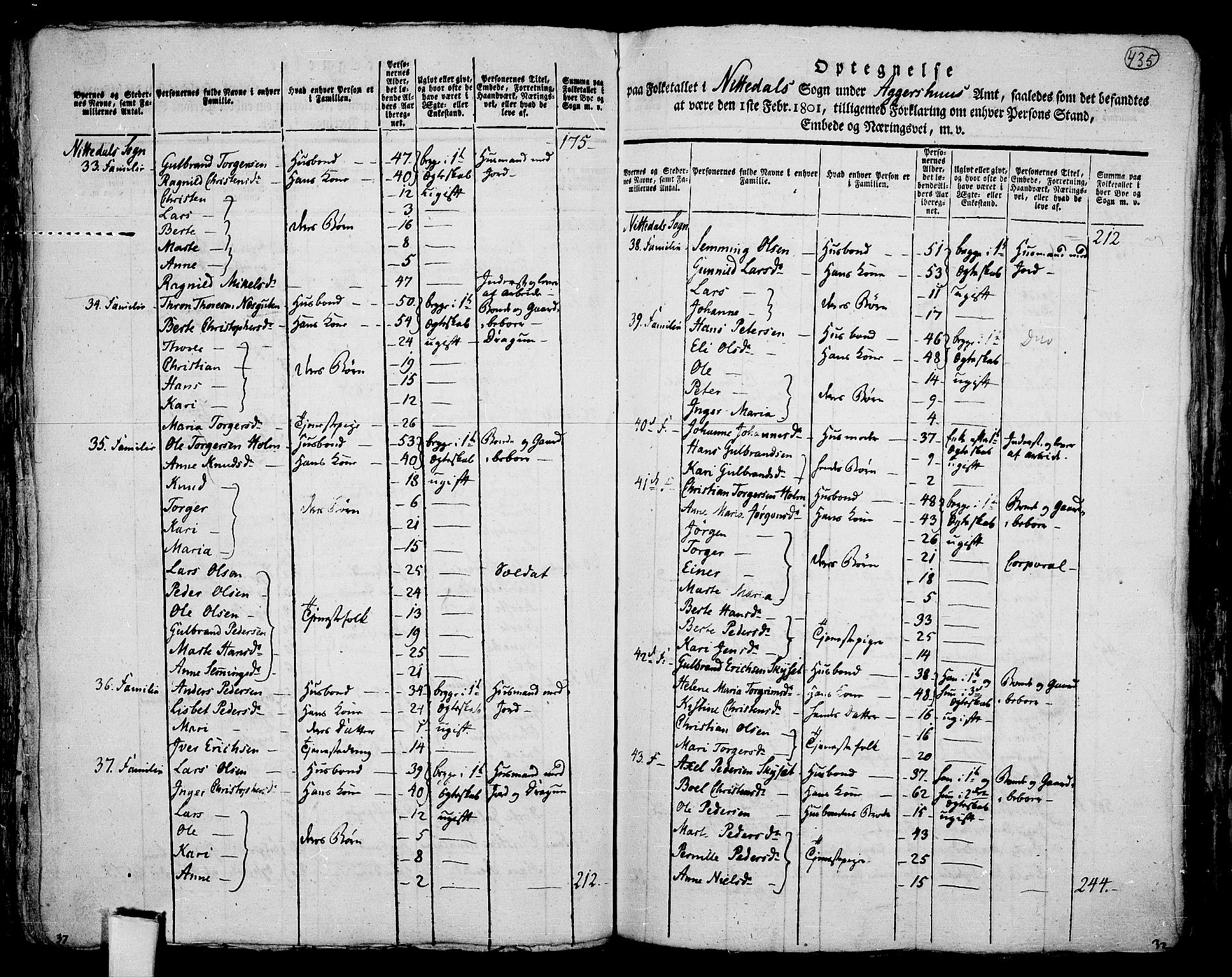 RA, 1801 census for 0233P Nittedal, 1801, p. 434b-435a
