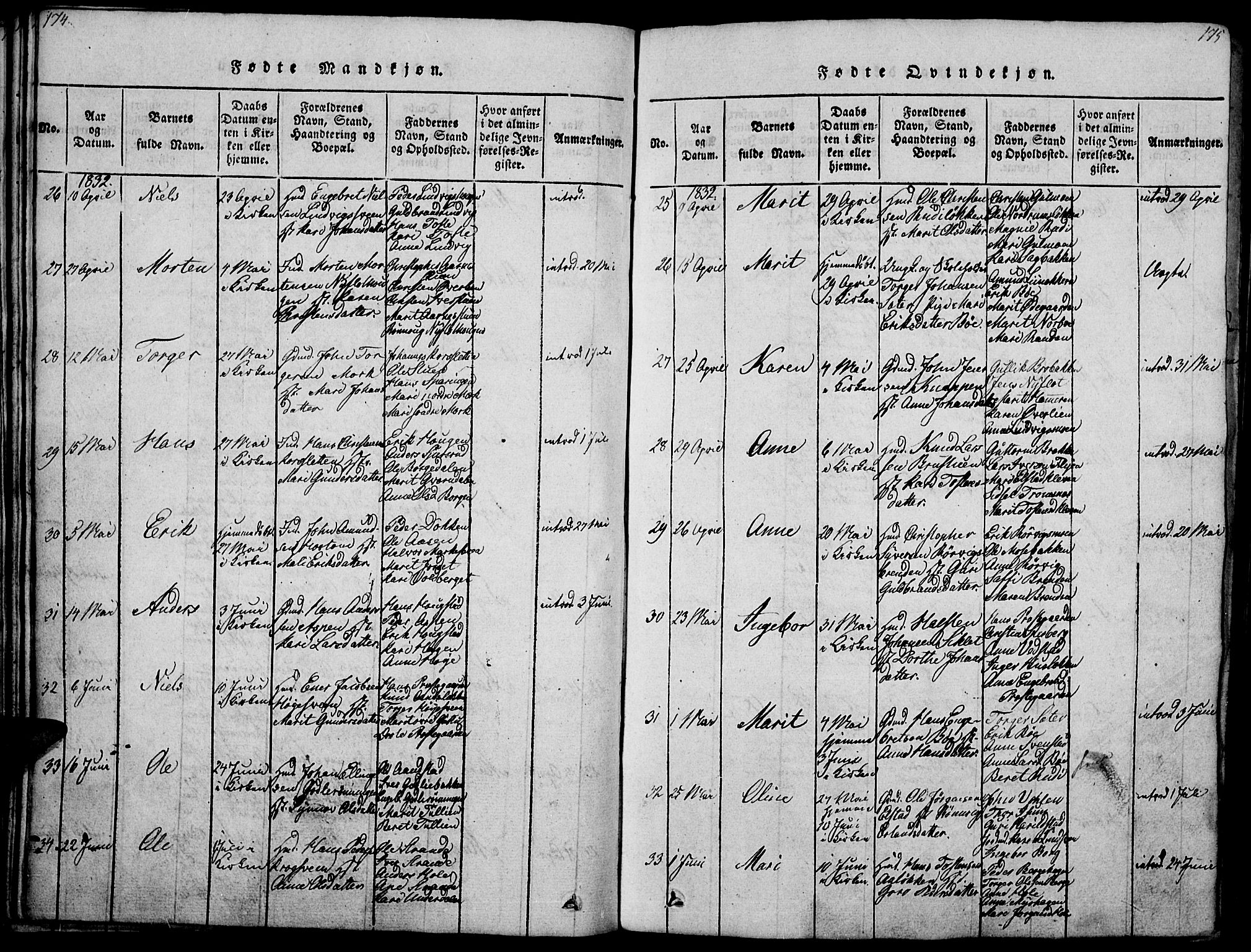 Ringebu prestekontor, AV/SAH-PREST-082/H/Ha/Haa/L0004: Parish register (official) no. 4, 1821-1839, p. 174-175