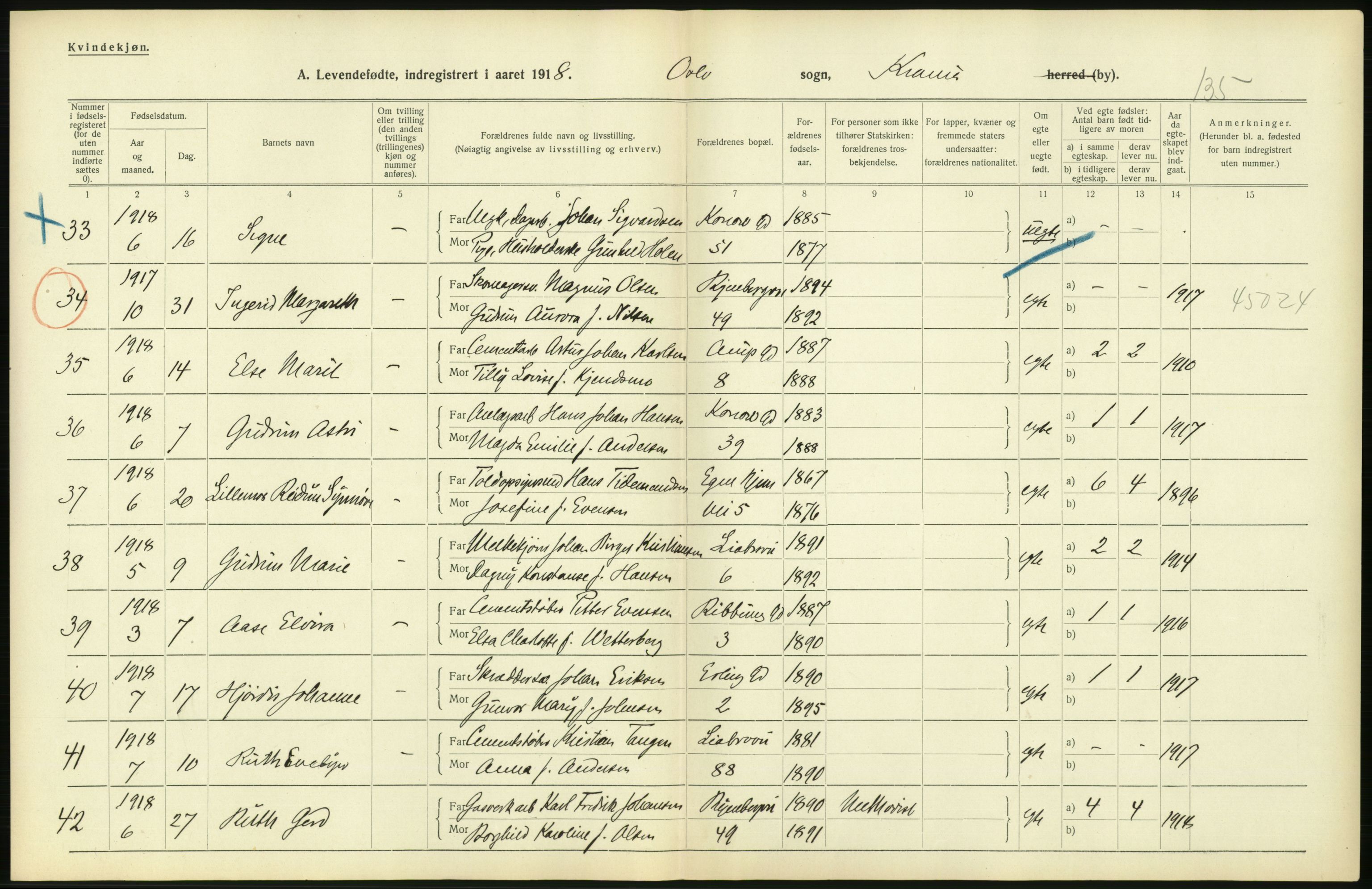 Statistisk sentralbyrå, Sosiodemografiske emner, Befolkning, AV/RA-S-2228/D/Df/Dfb/Dfbh/L0007: Kristiania: Levendefødte menn og kvinner., 1918, p. 310