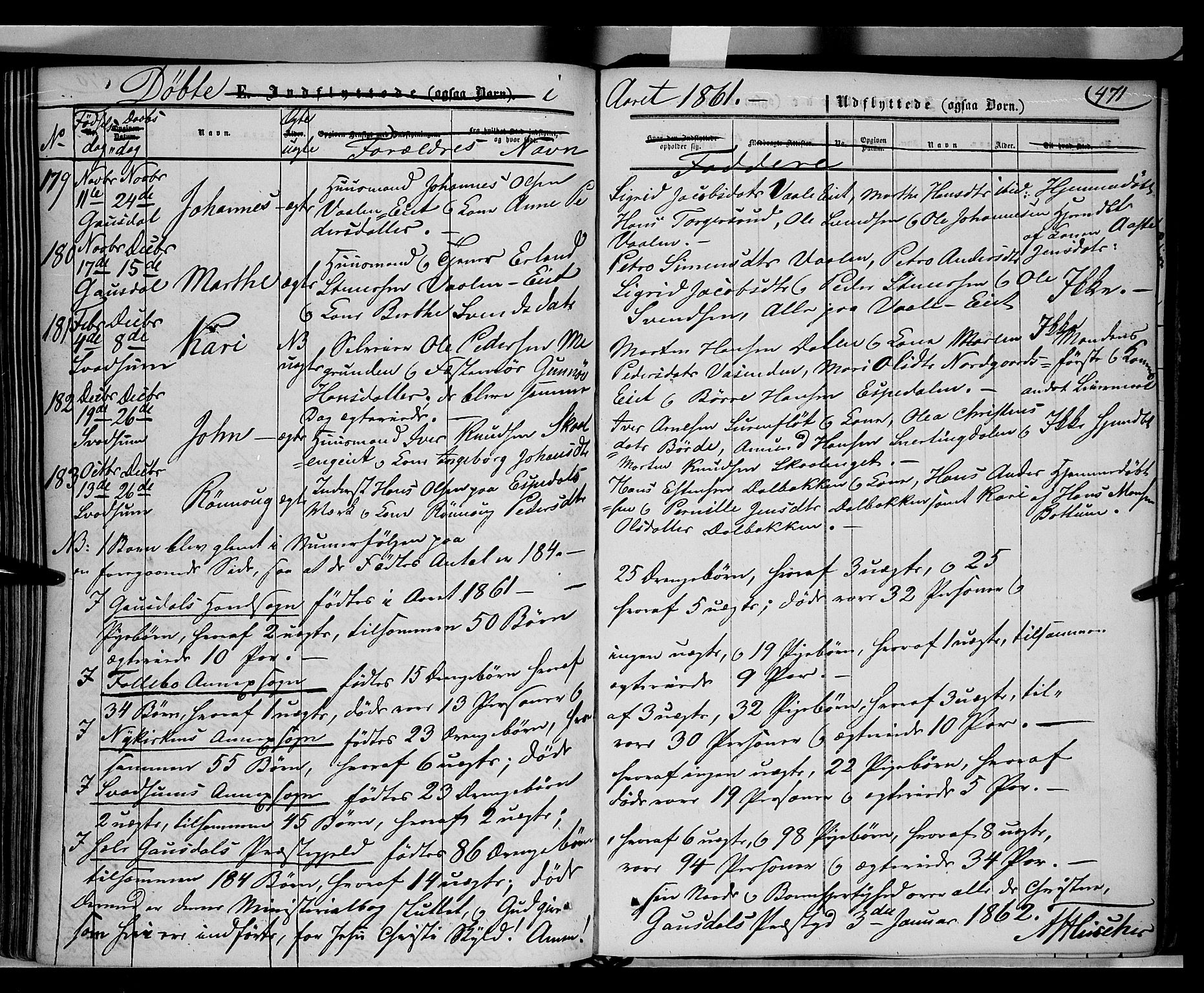 Gausdal prestekontor, SAH/PREST-090/H/Ha/Haa/L0008: Parish register (official) no. 8, 1850-1861, p. 471