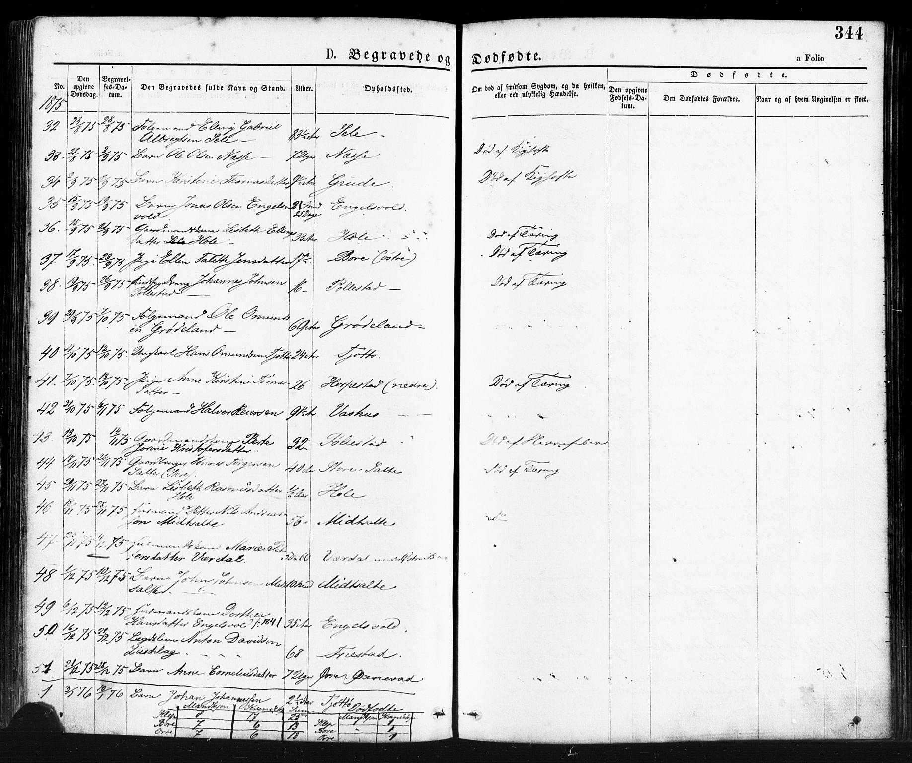 Klepp sokneprestkontor, SAST/A-101803/001/3/30BA/L0006: Parish register (official) no. A 6, 1871-1885, p. 344