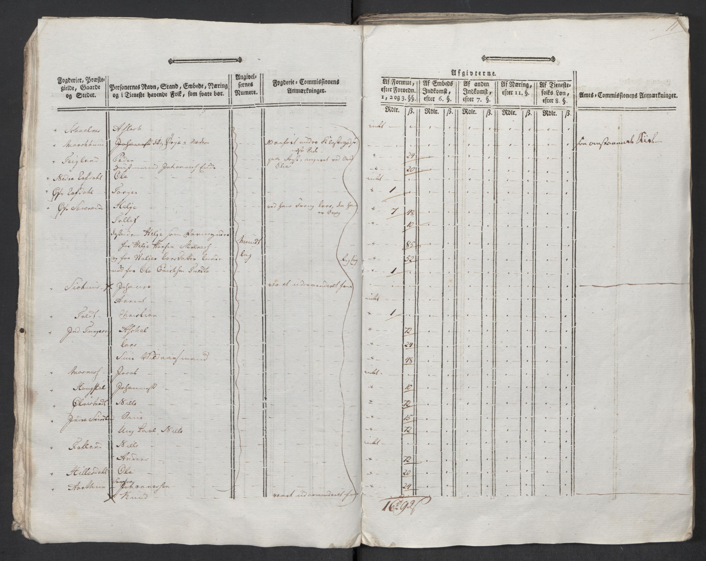 Rentekammeret inntil 1814, Reviderte regnskaper, Mindre regnskaper, AV/RA-EA-4068/Rf/Rfe/L0049: Sunnhordland og Hardanger fogderi, Sunnmøre fogderi, 1789, p. 131