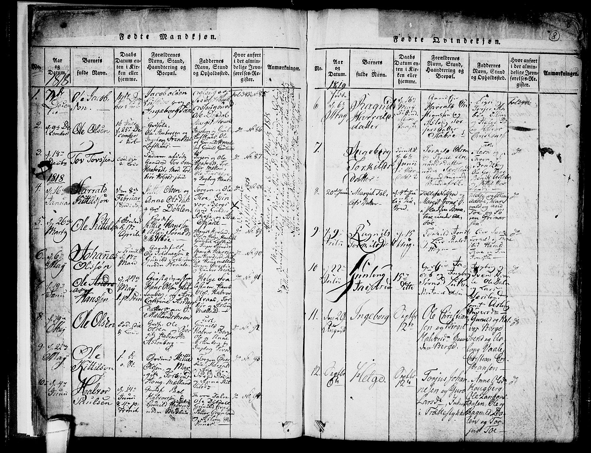 Hjartdal kirkebøker, AV/SAKO-A-270/F/Fa/L0007: Parish register (official) no. I 7, 1815-1843, p. 8