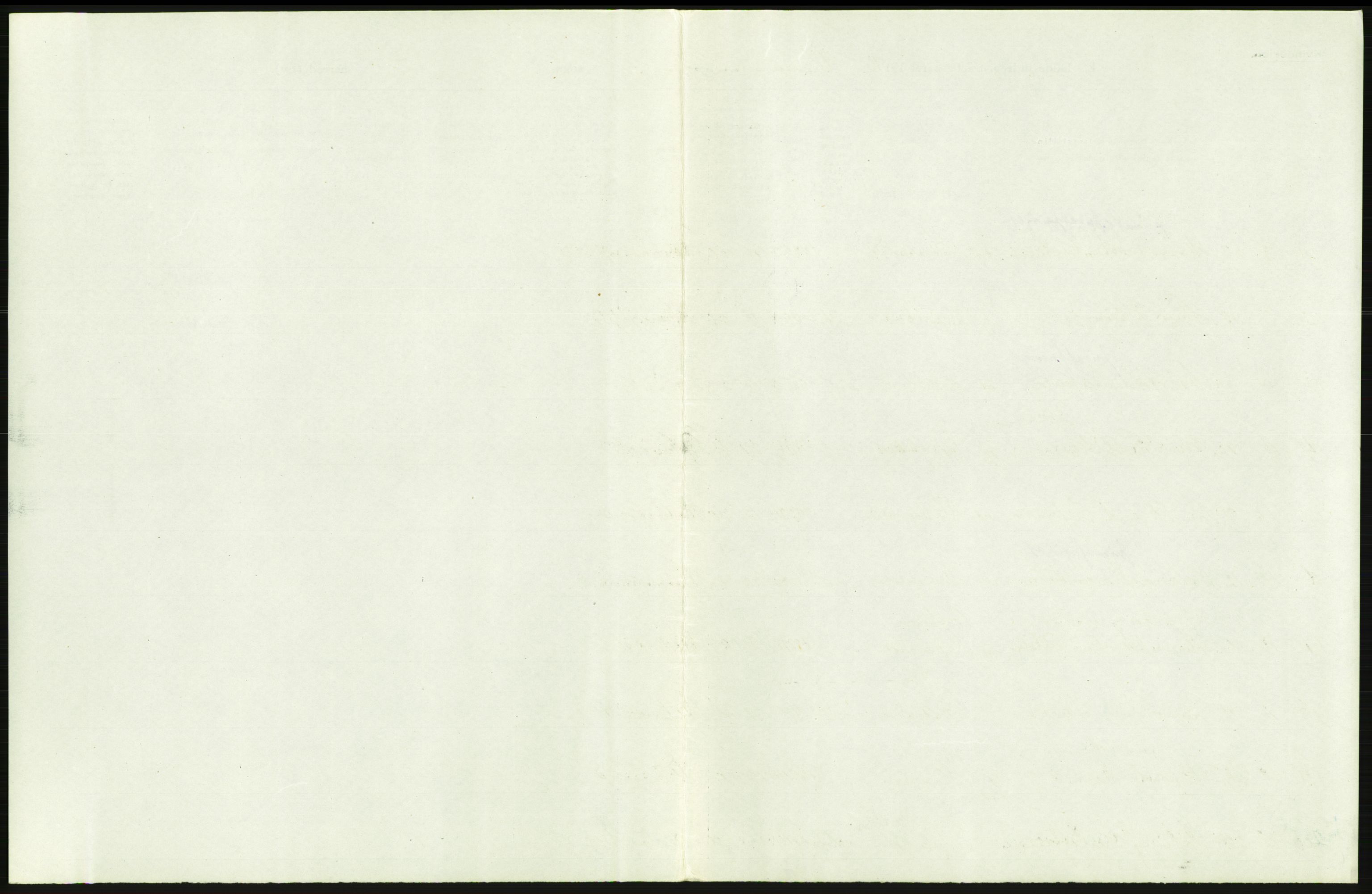 Statistisk sentralbyrå, Sosiodemografiske emner, Befolkning, RA/S-2228/D/Df/Dfb/Dfbf/L0009: Kristiania: Døde., 1916, p. 343