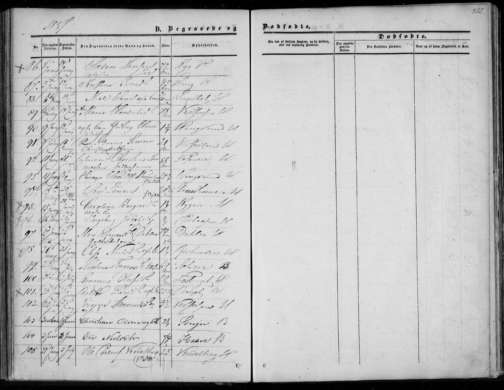 Eiker kirkebøker, AV/SAKO-A-4/F/Fa/L0015b: Parish register (official) no. I 15B, 1854-1860, p. 432