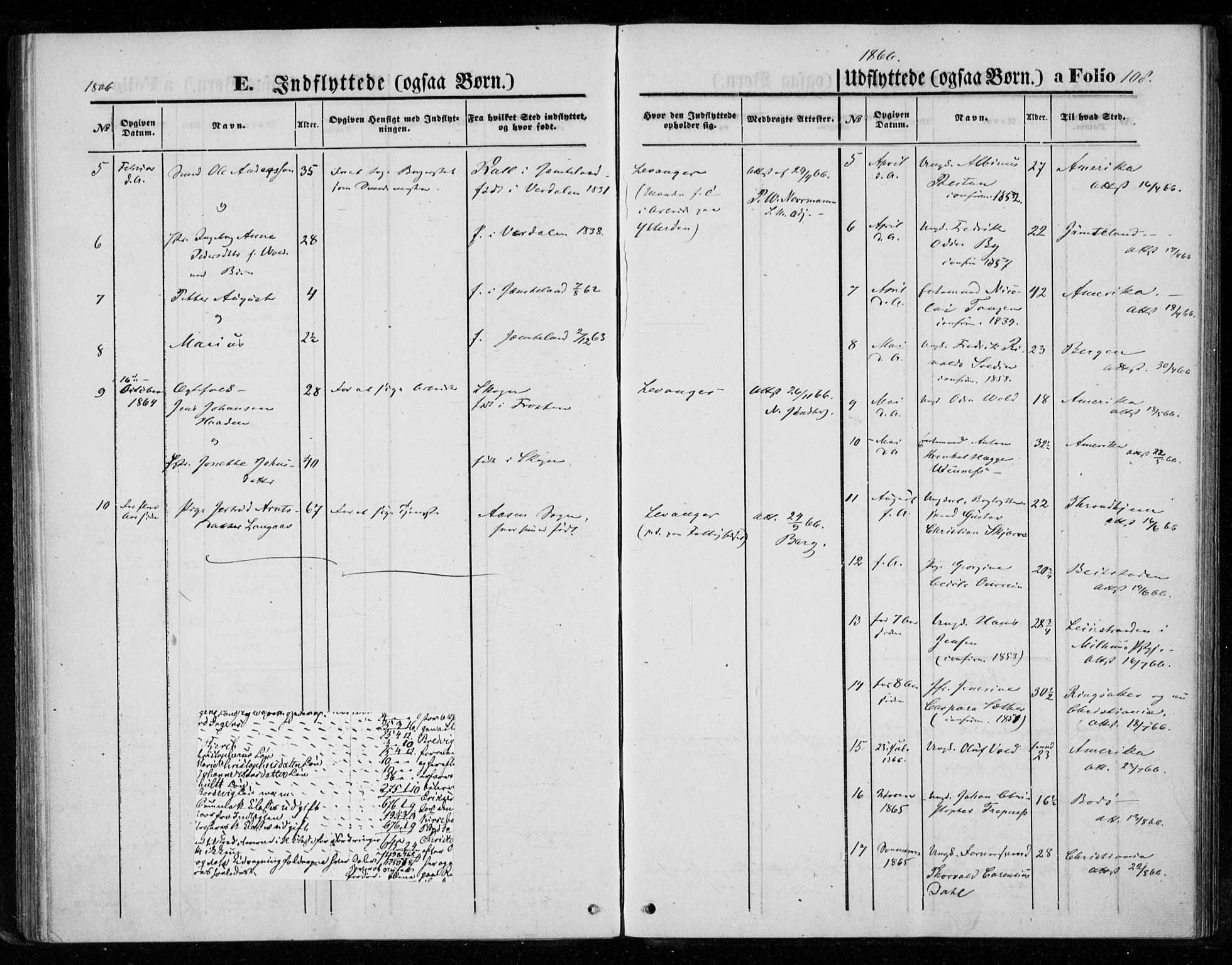 Ministerialprotokoller, klokkerbøker og fødselsregistre - Nord-Trøndelag, SAT/A-1458/720/L0186: Parish register (official) no. 720A03, 1864-1874, p. 108