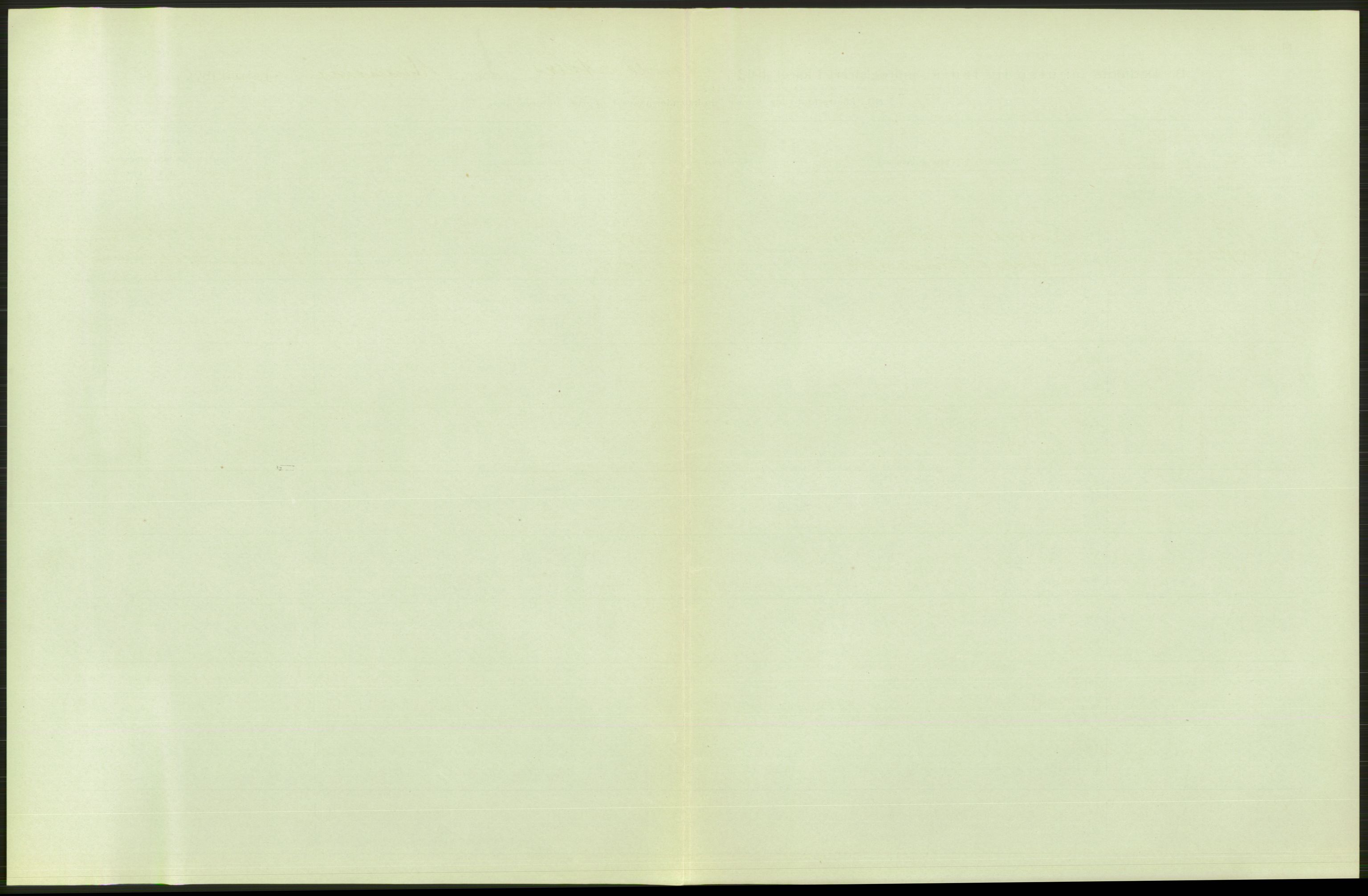 Statistisk sentralbyrå, Sosiodemografiske emner, Befolkning, RA/S-2228/D/Df/Dfb/Dfbc/L0010: Kristiania: Døde, dødfødte., 1913, p. 99