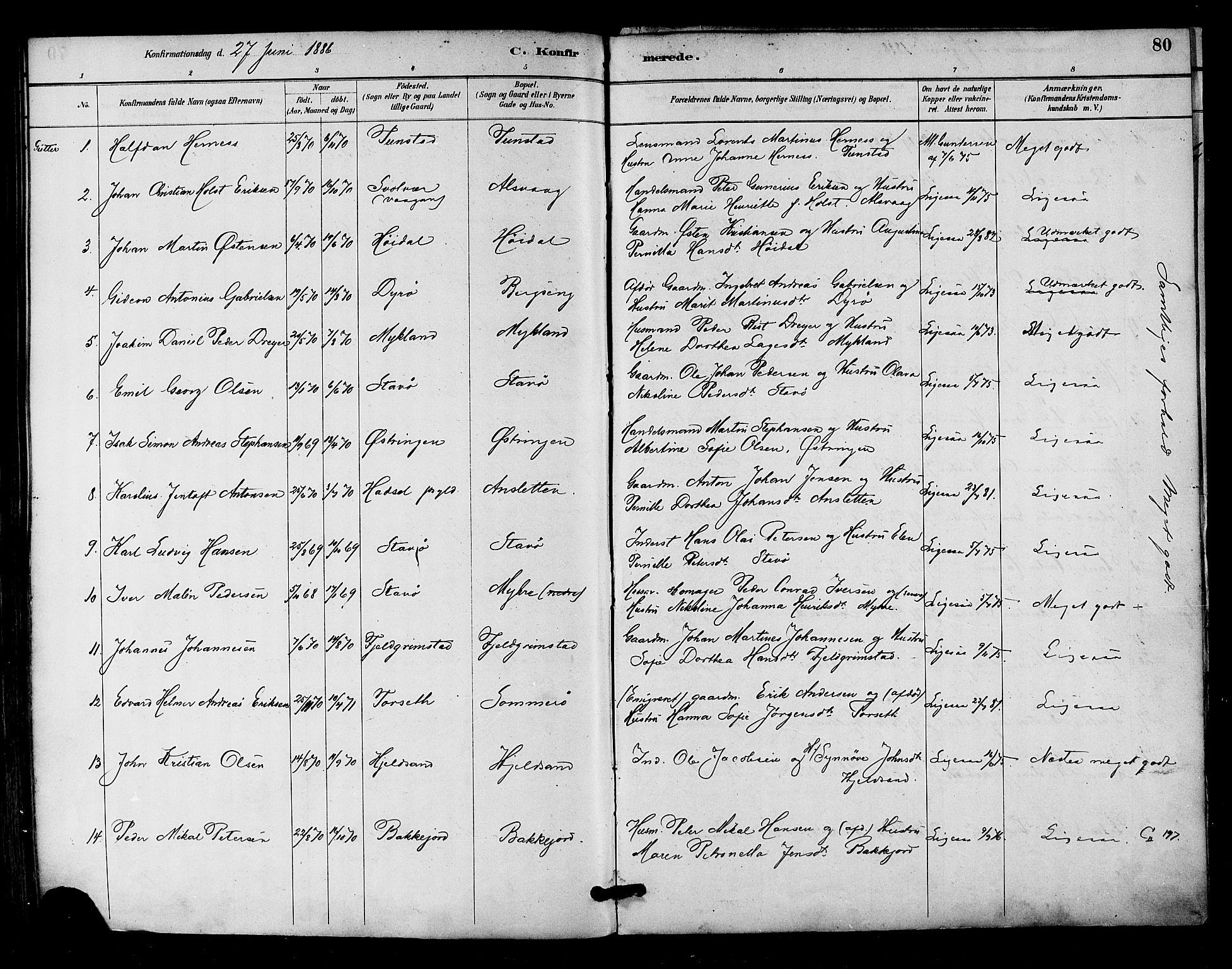 Ministerialprotokoller, klokkerbøker og fødselsregistre - Nordland, SAT/A-1459/893/L1337: Parish register (official) no. 893A09, 1885-1893, p. 80