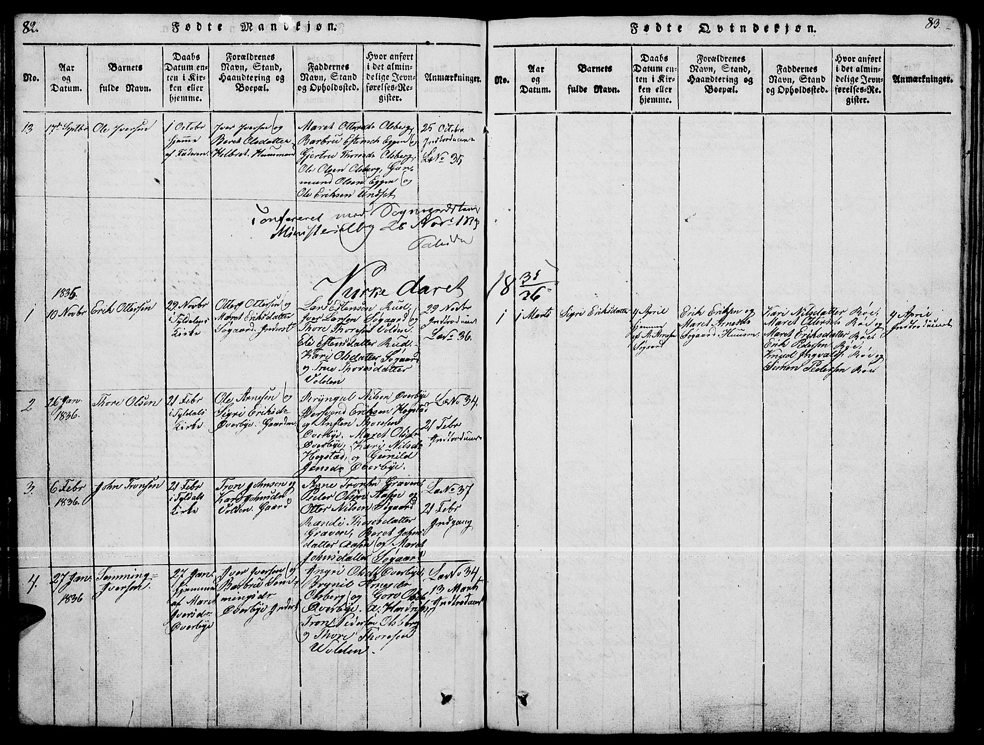 Tynset prestekontor, SAH/PREST-058/H/Ha/Hab/L0004: Parish register (copy) no. 4, 1814-1879, p. 82-83