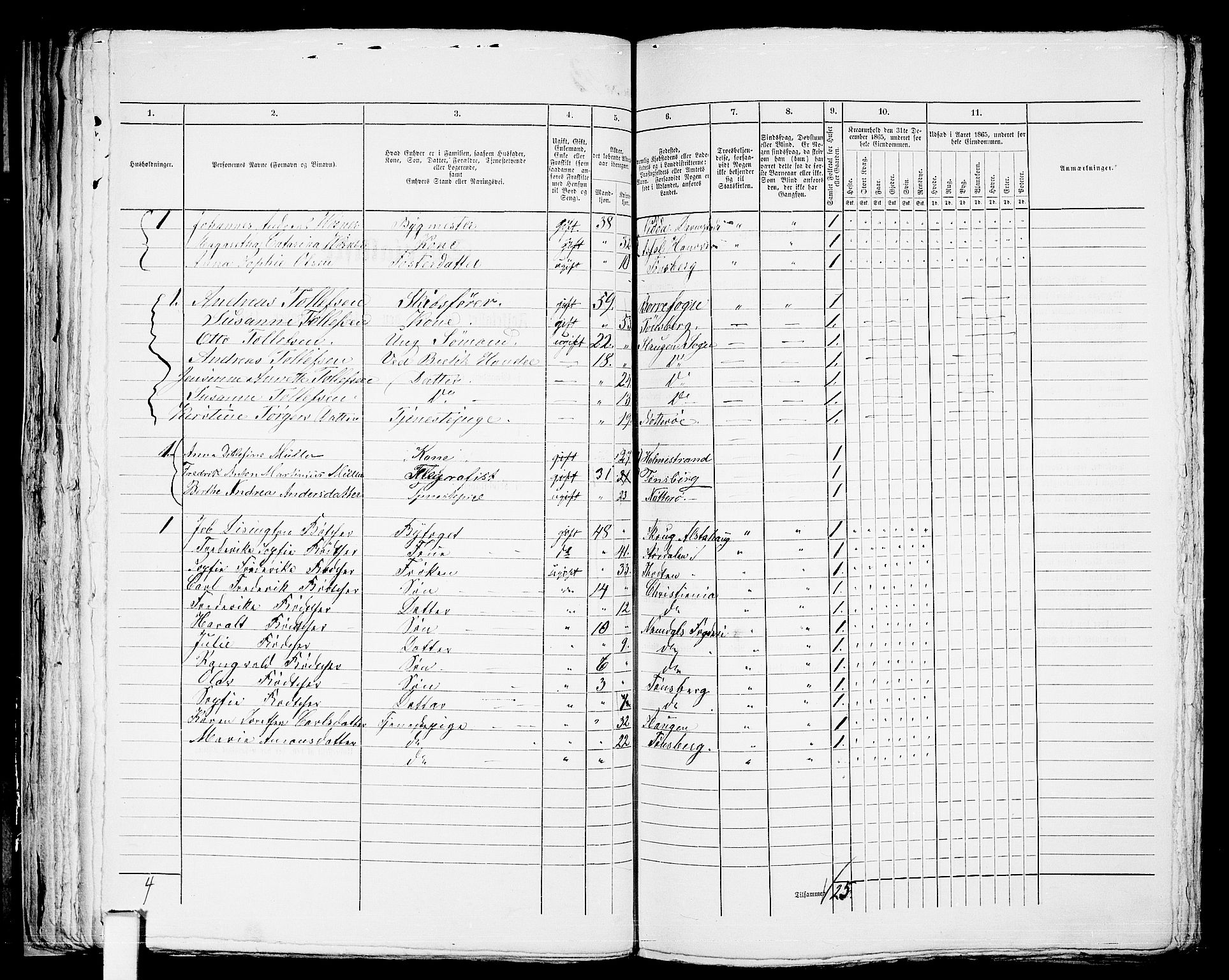 RA, 1865 census for Tønsberg, 1865, p. 100