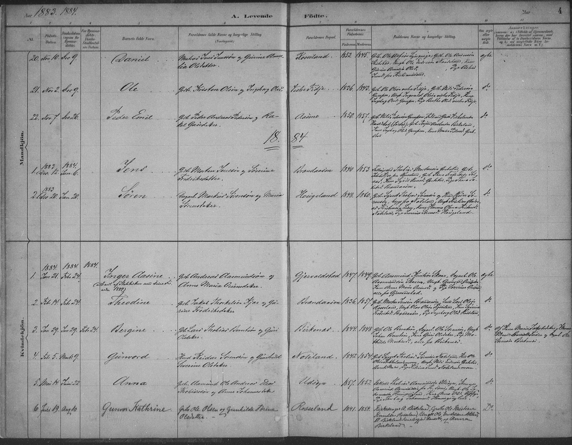 Søgne sokneprestkontor, SAK/1111-0037/F/Fa/Faa/L0003: Parish register (official) no. A 3, 1883-1910, p. 4