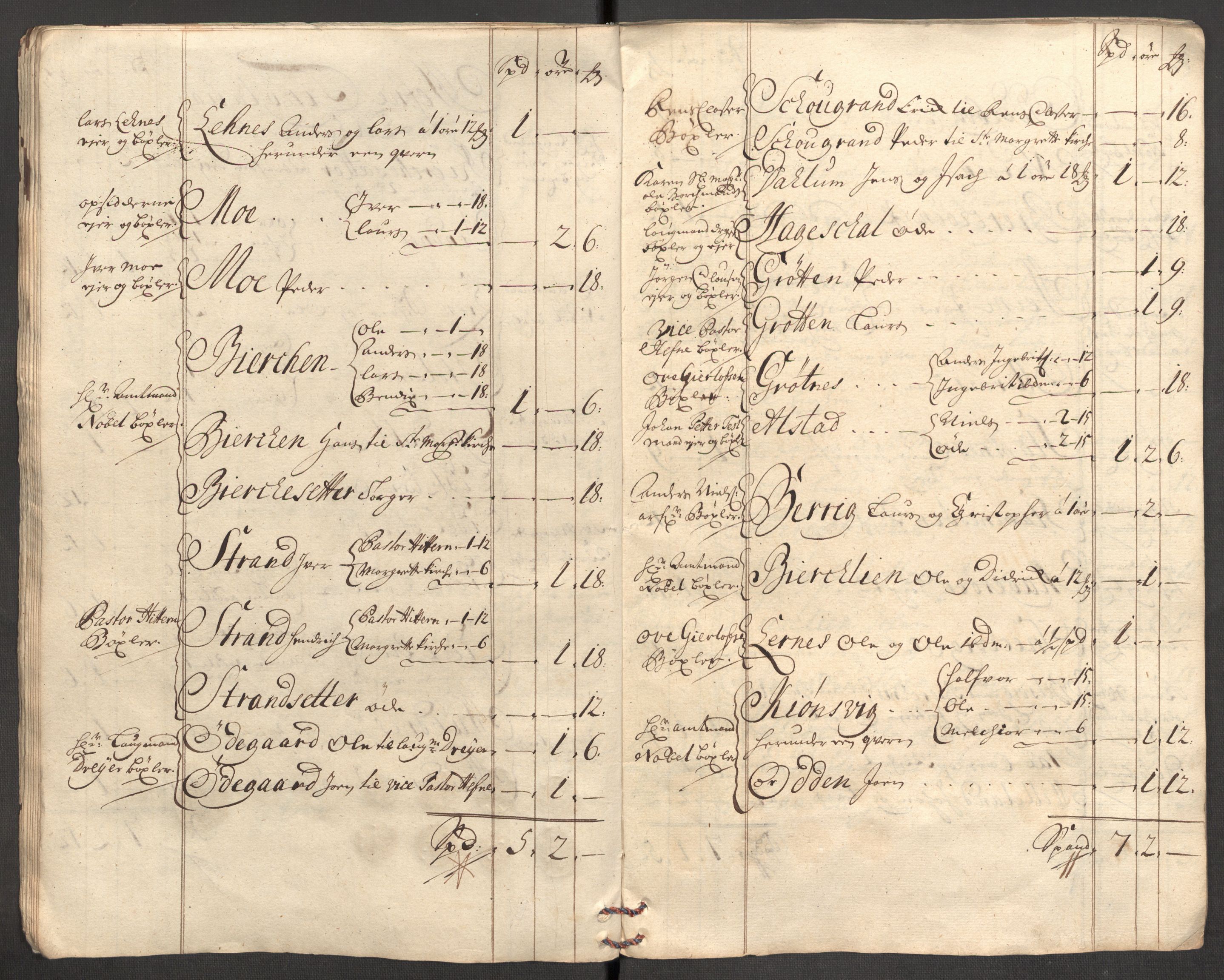 Rentekammeret inntil 1814, Reviderte regnskaper, Fogderegnskap, AV/RA-EA-4092/R57/L3858: Fogderegnskap Fosen, 1708-1709, p. 224