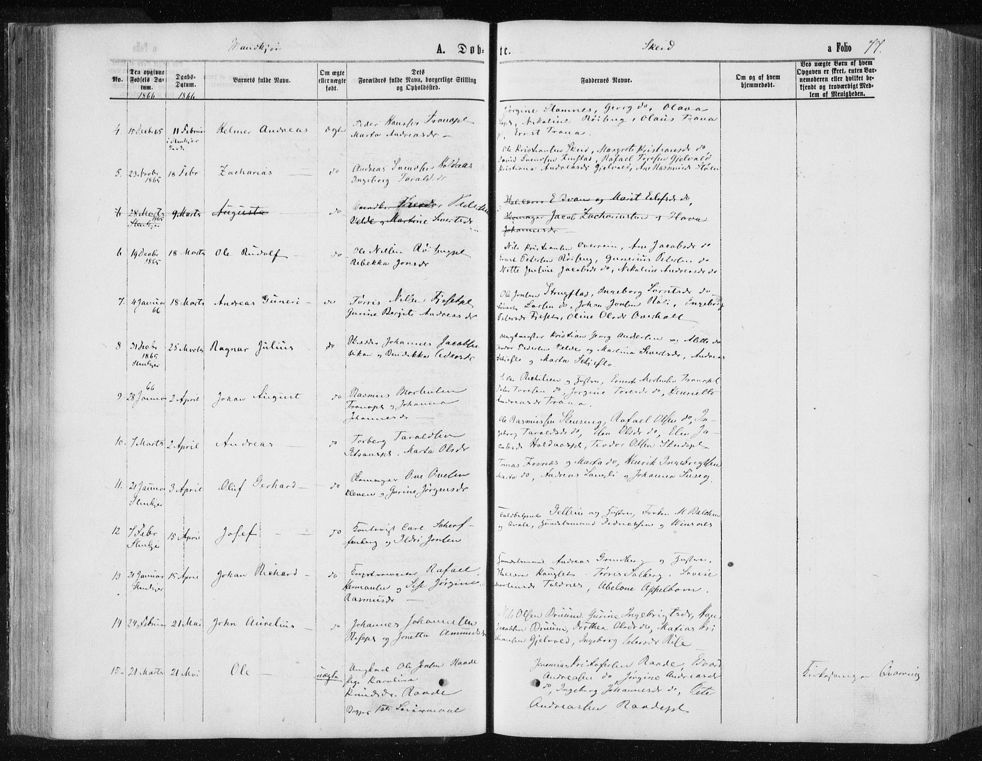 Ministerialprotokoller, klokkerbøker og fødselsregistre - Nord-Trøndelag, AV/SAT-A-1458/735/L0345: Parish register (official) no. 735A08 /2, 1863-1872, p. 77