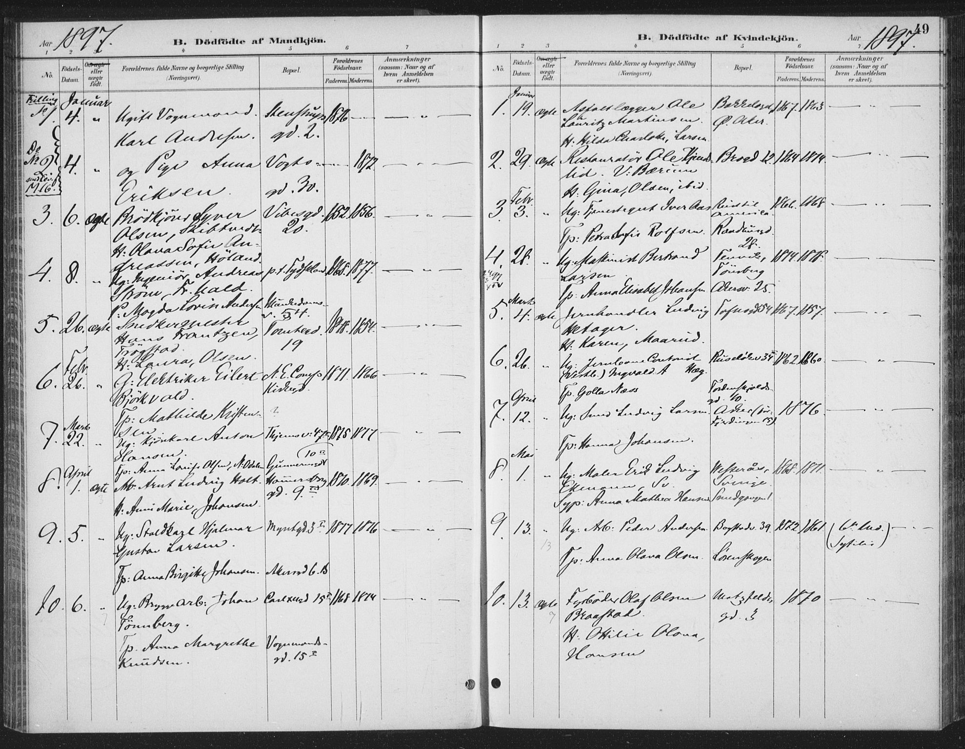 Rikshospitalet prestekontor Kirkebøker, AV/SAO-A-10309b/F/L0010: Parish register (official) no. 10, 1888-1912, p. 49