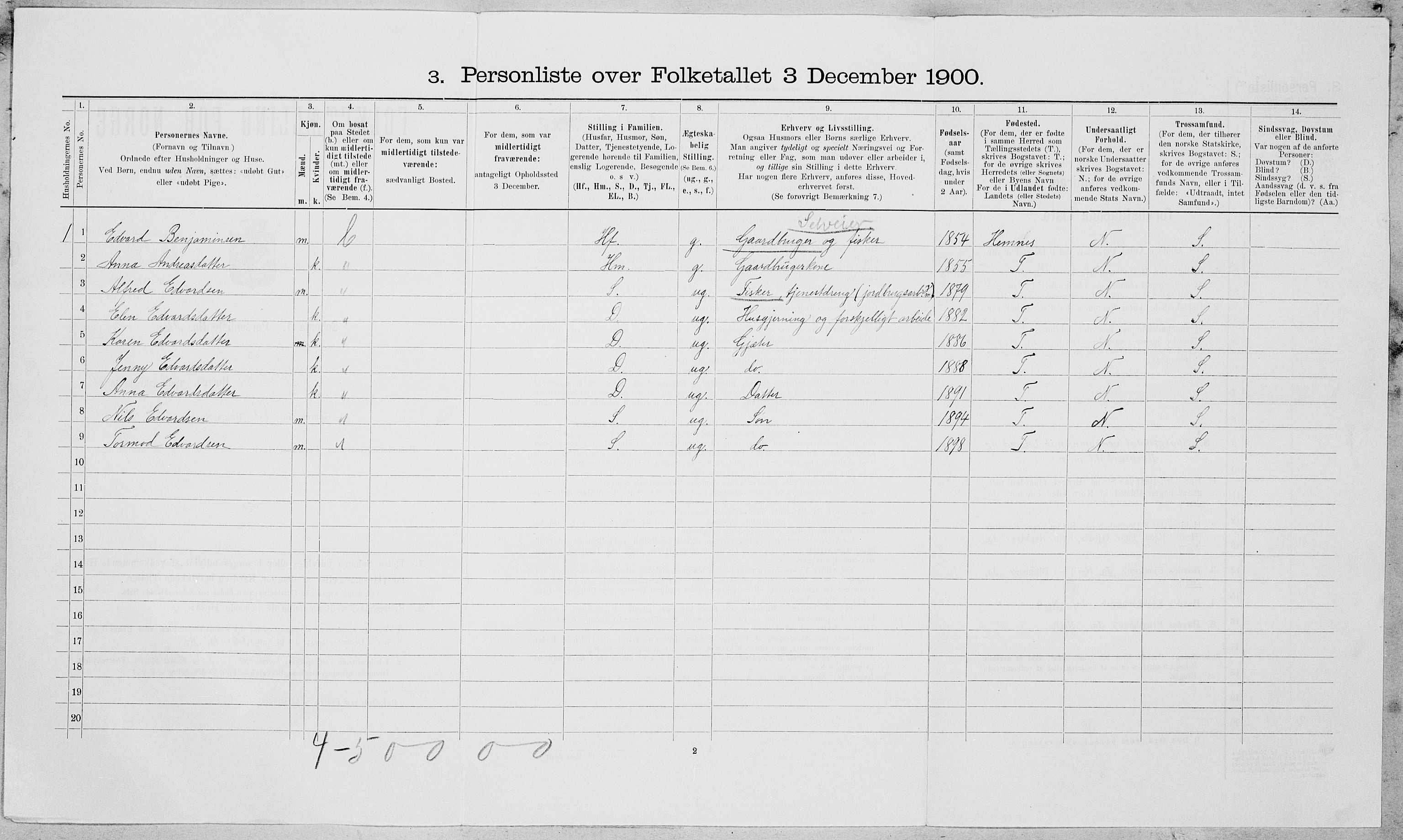 SAT, 1900 census for Vefsn, 1900, p. 978
