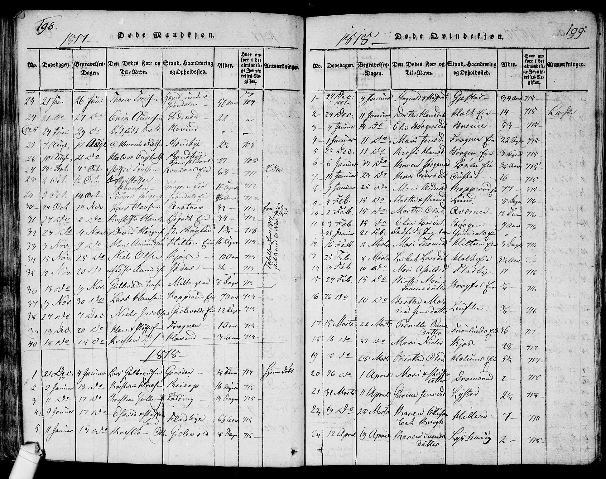 Ullensaker prestekontor Kirkebøker, AV/SAO-A-10236a/G/Ga/L0001: Parish register (copy) no. I 1, 1815-1835, p. 198-199