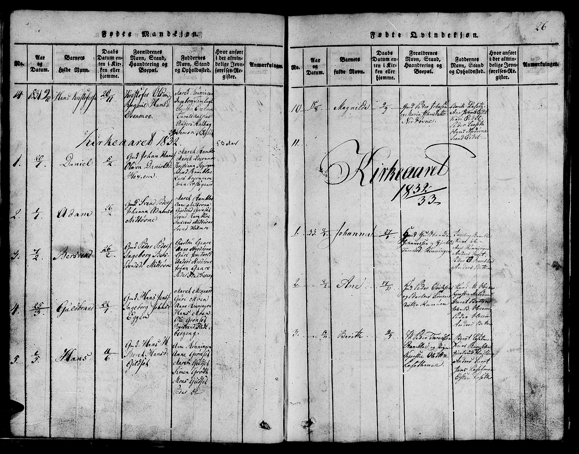 Ministerialprotokoller, klokkerbøker og fødselsregistre - Sør-Trøndelag, SAT/A-1456/685/L0976: Parish register (copy) no. 685C01, 1817-1878, p. 26