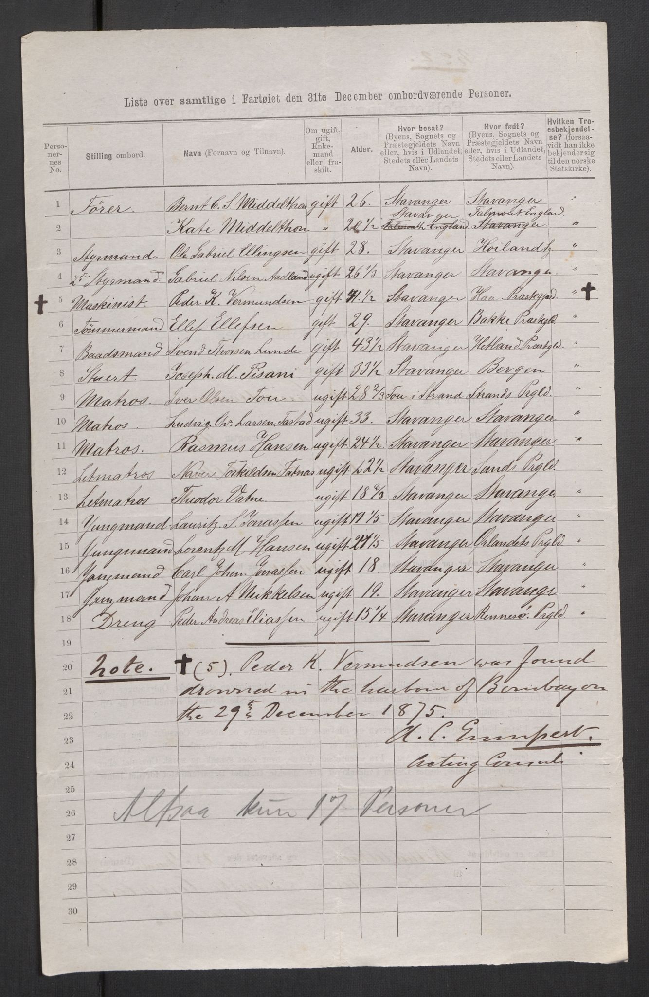 RA, 1875 census, lists of crew on ships: Ships in ports abroad, 1875, p. 429