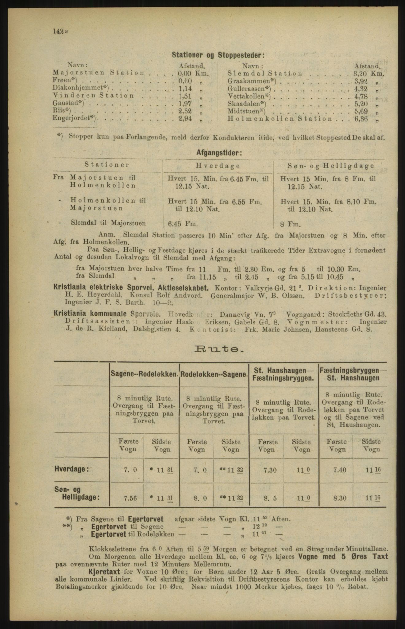 Kristiania/Oslo adressebok, PUBL/-, 1904, p. 142
