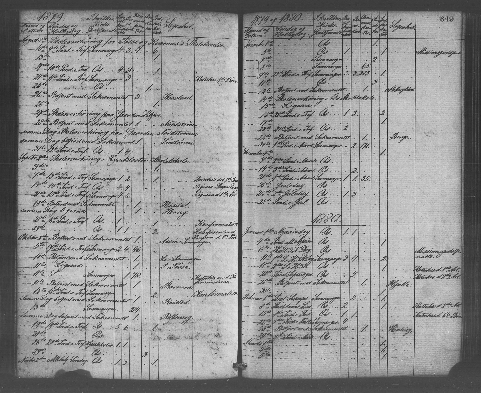 Os sokneprestembete, SAB/A-99929: Parish register (official) no. A 18, 1874-1884, p. 349