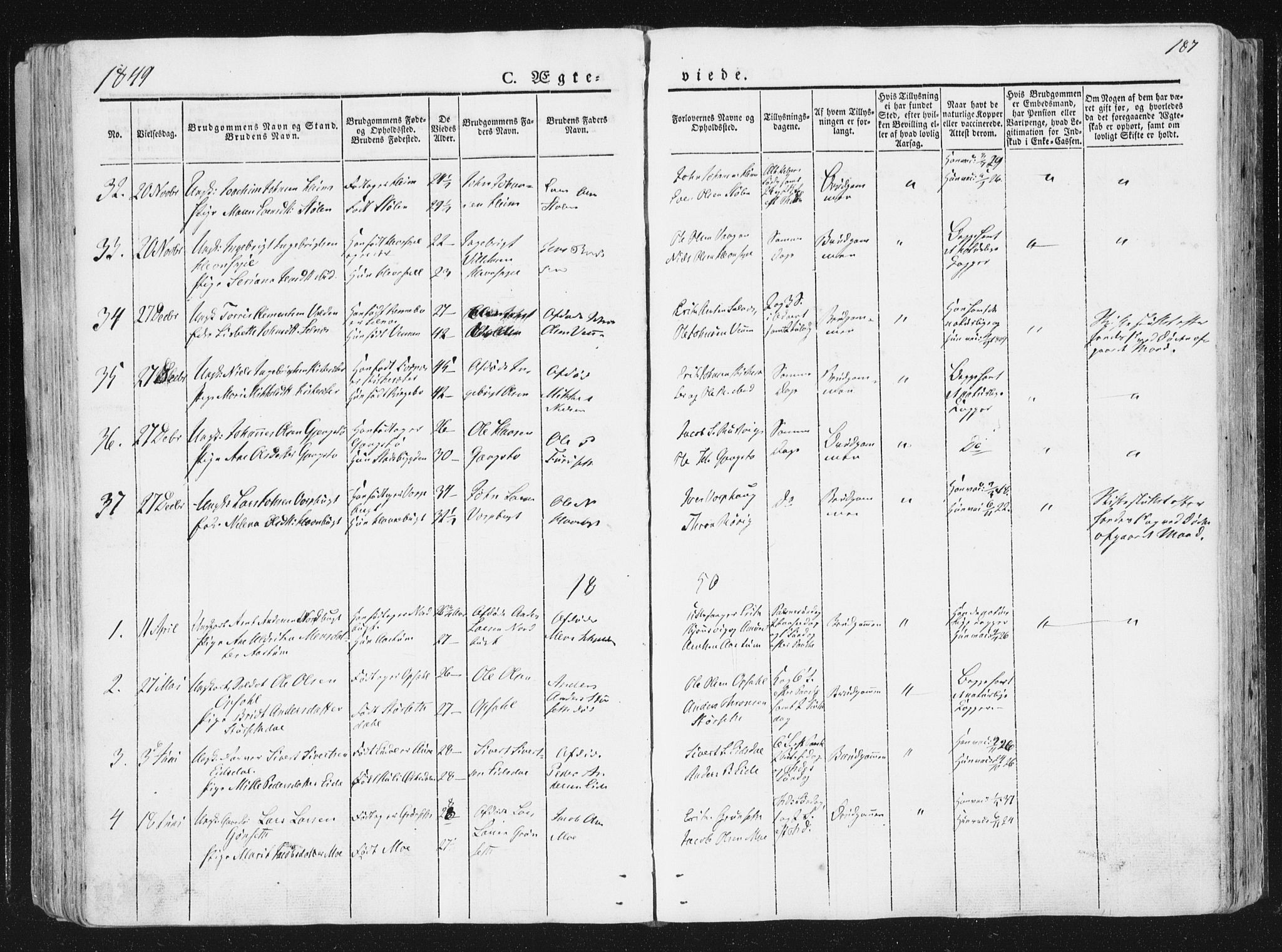 Ministerialprotokoller, klokkerbøker og fødselsregistre - Sør-Trøndelag, SAT/A-1456/630/L0493: Parish register (official) no. 630A06, 1841-1851, p. 187