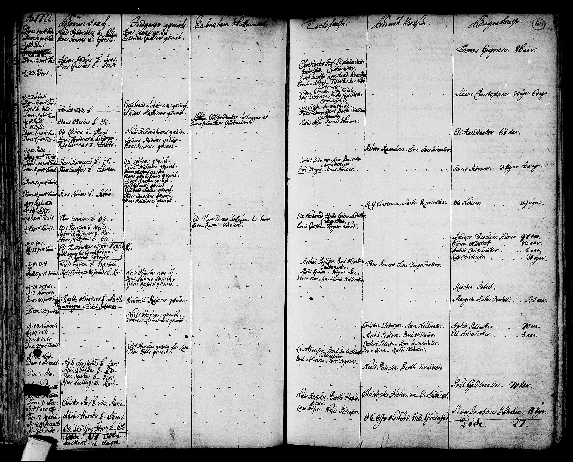 Hole kirkebøker, SAKO/A-228/F/Fa/L0001: Parish register (official) no. I 1, 1716-1765, p. 60
