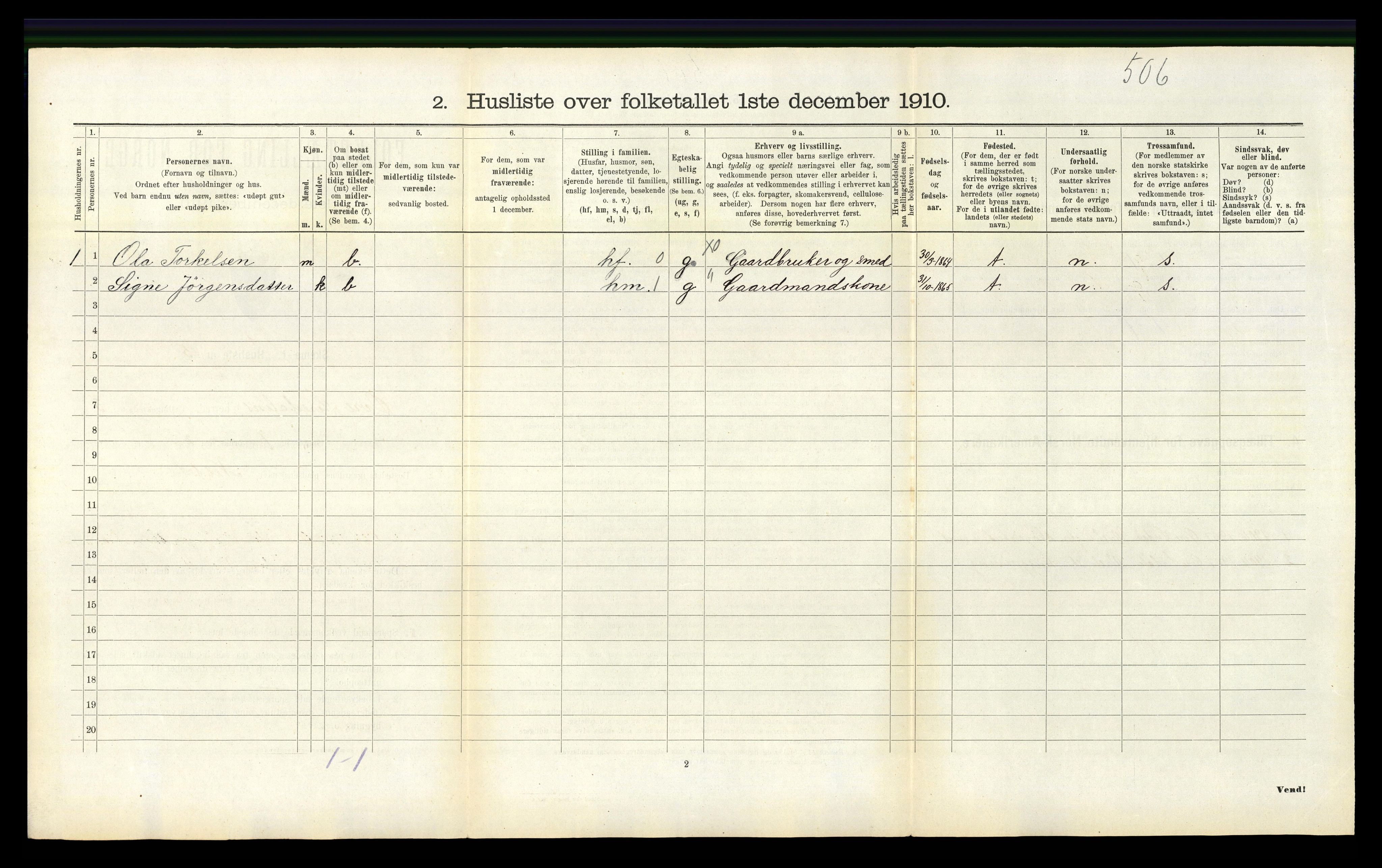 RA, 1910 census for Øvre Sirdal, 1910, p. 205