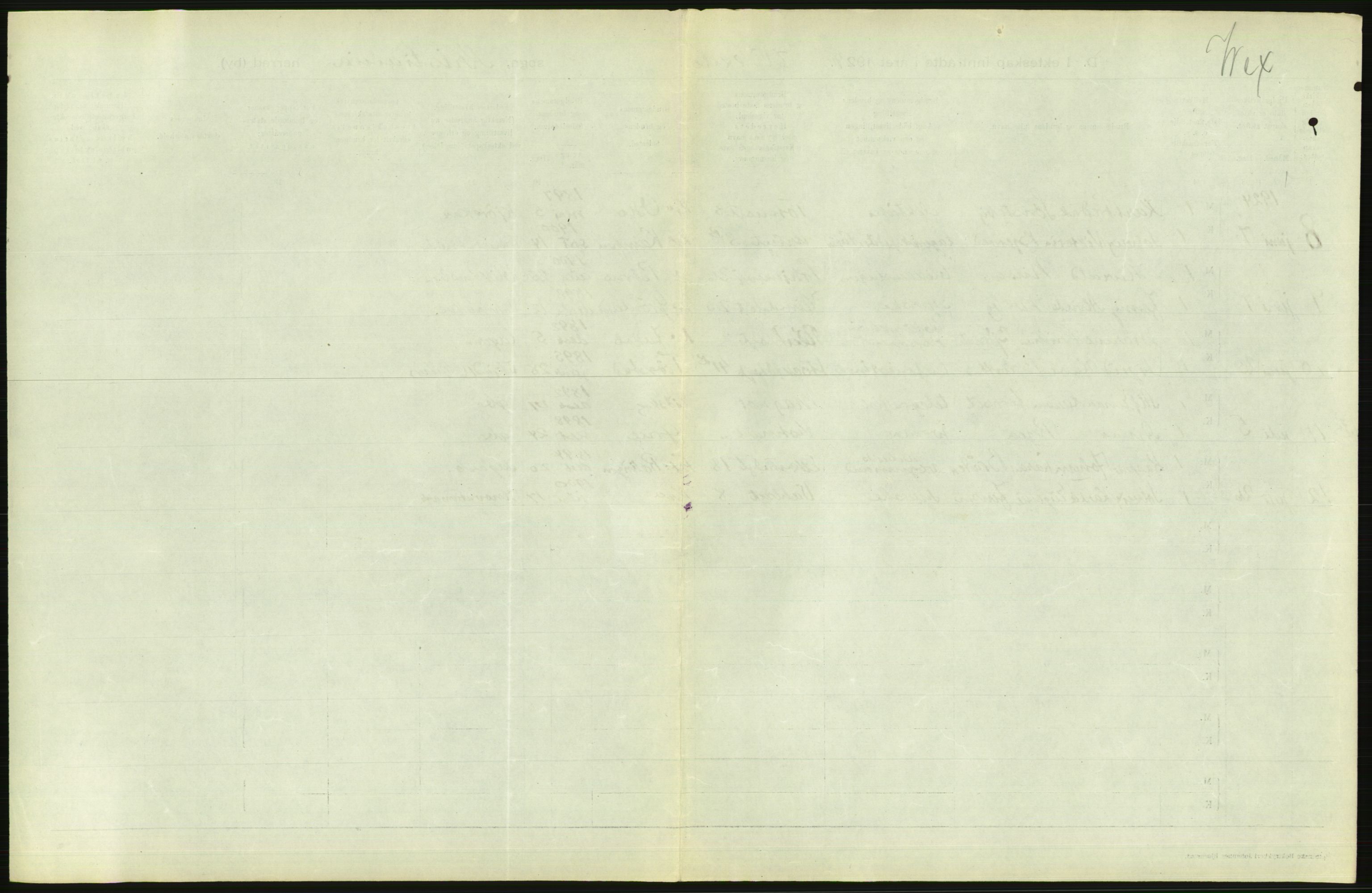 Statistisk sentralbyrå, Sosiodemografiske emner, Befolkning, AV/RA-S-2228/D/Df/Dfc/Dfcd/L0007: Kristiania: Gifte, 1924, p. 741