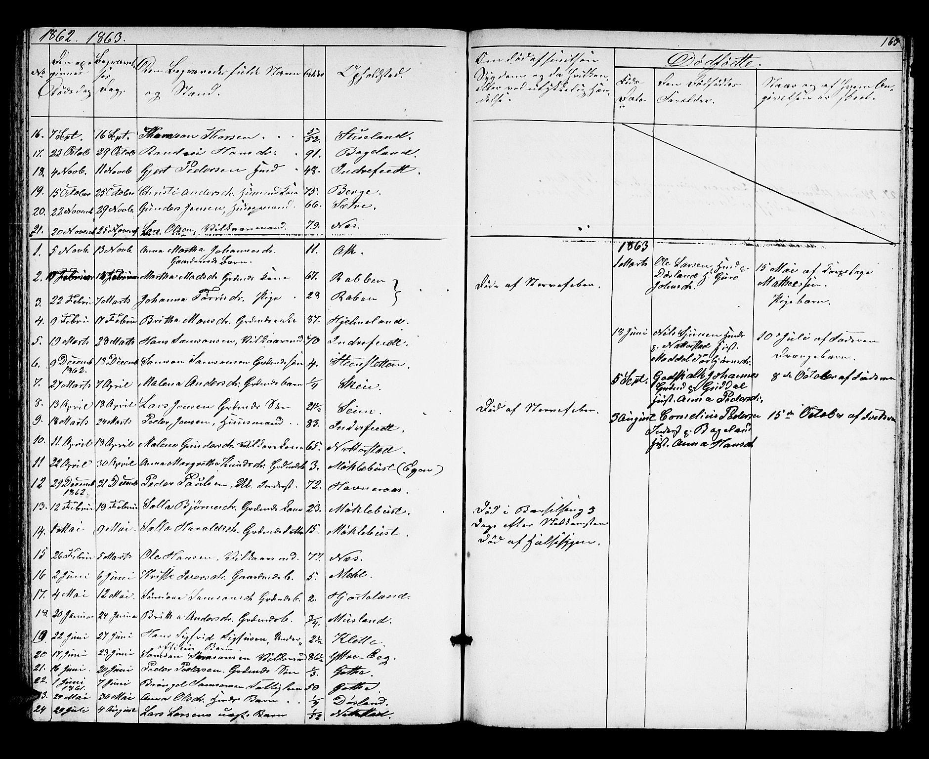 Kvinnherad sokneprestembete, AV/SAB-A-76401/H/Hab: Parish register (copy) no. A 1, 1856-1873, p. 163