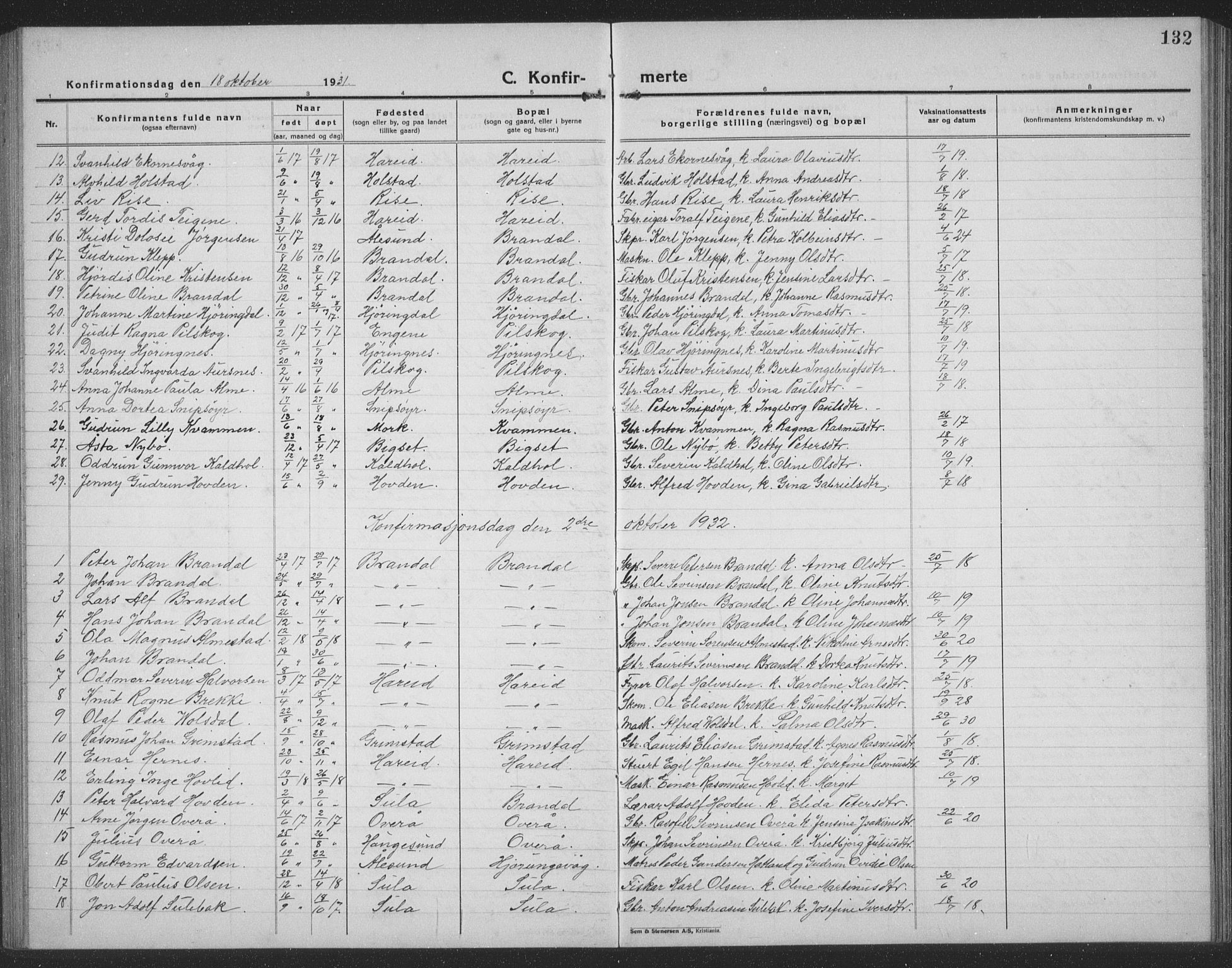 Ministerialprotokoller, klokkerbøker og fødselsregistre - Møre og Romsdal, AV/SAT-A-1454/510/L0127: Parish register (copy) no. 510C04, 1923-1939, p. 132