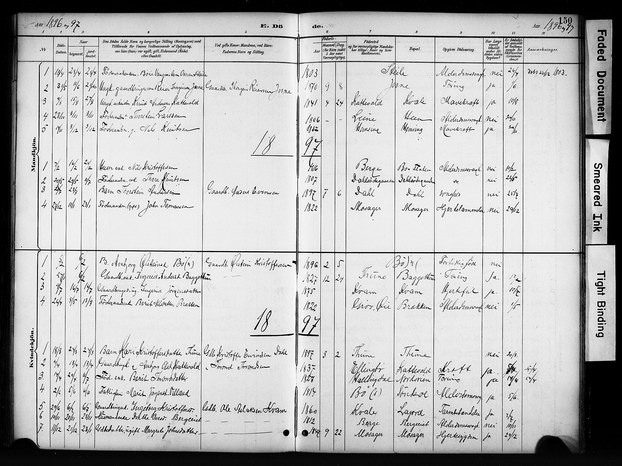 Vang prestekontor, Valdres, SAH/PREST-140/H/Hb/L0006: Parish register (copy) no. 6, 1893-1918, p. 150