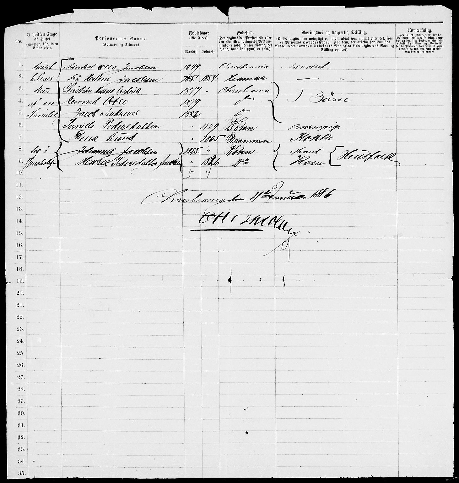 RA, 1885 census for 0301 Kristiania, 1885, p. 3591