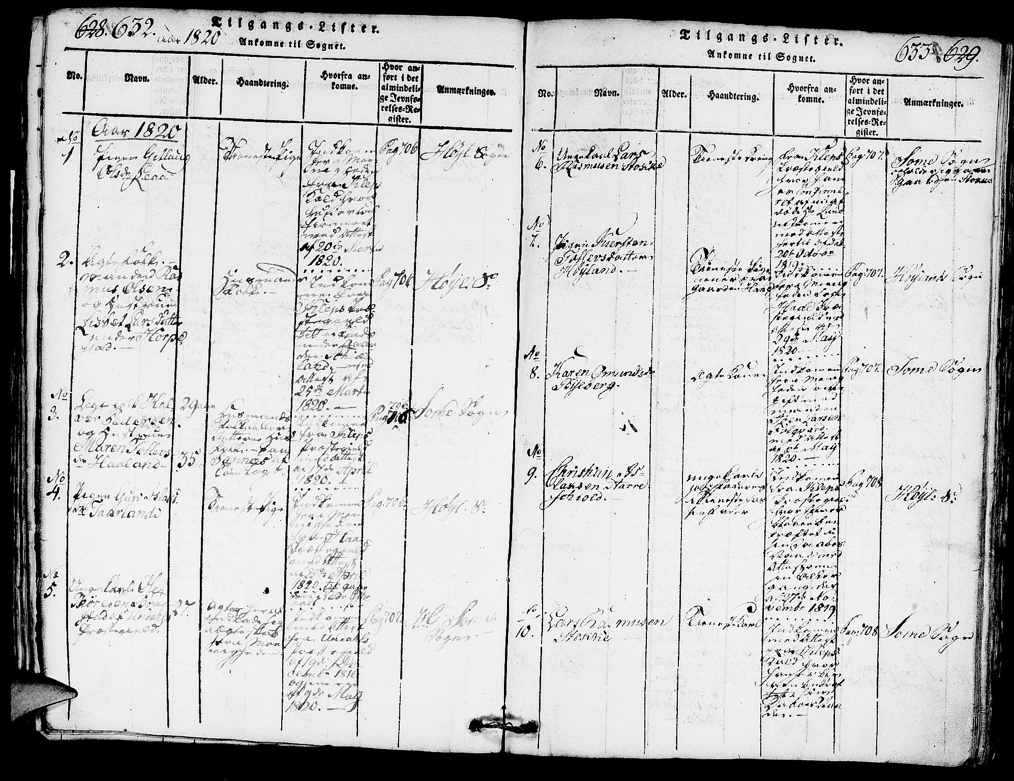 Høyland sokneprestkontor, SAST/A-101799/001/30BA/L0006: Parish register (official) no. A 6, 1815-1825, p. 632-633