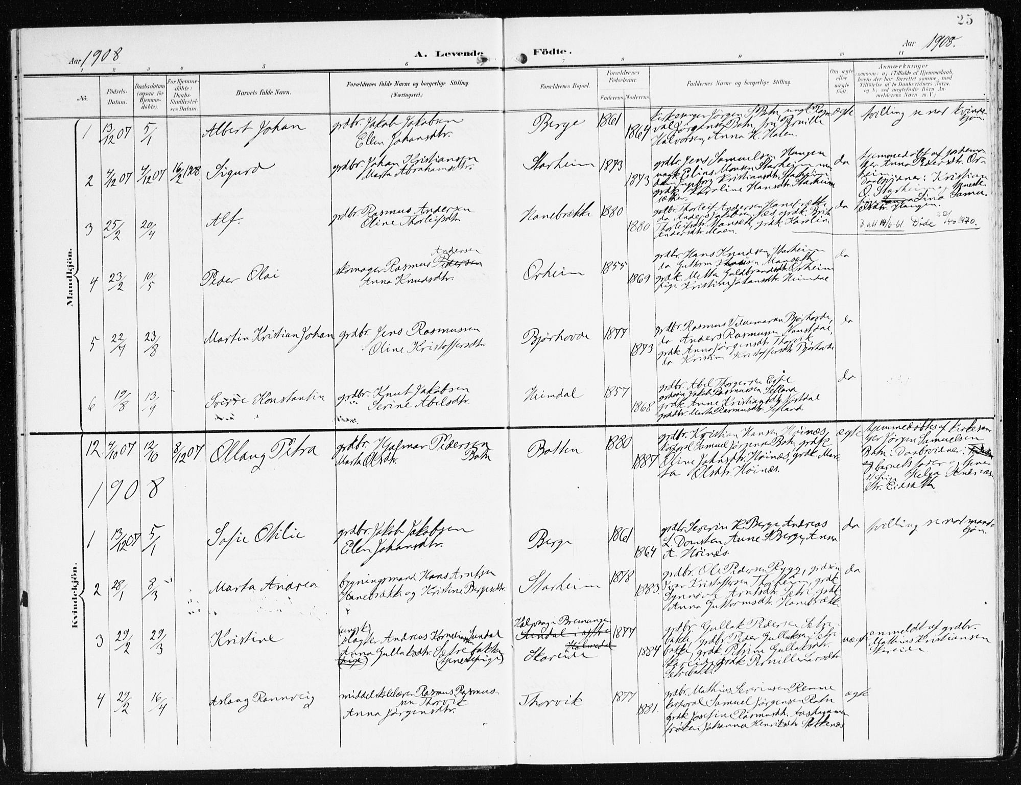 Eid sokneprestembete, SAB/A-82301/H/Haa/Haac/L0002: Parish register (official) no. C 2, 1899-1927, p. 25