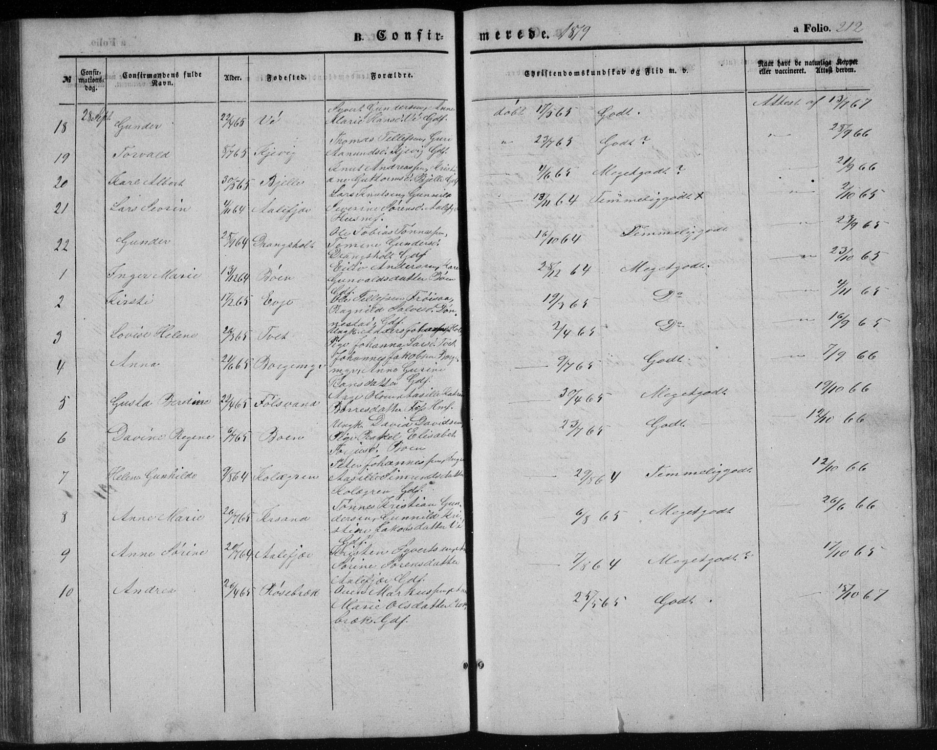 Tveit sokneprestkontor, AV/SAK-1111-0043/F/Fb/L0003: Parish register (copy) no. B 3, 1854-1886, p. 212