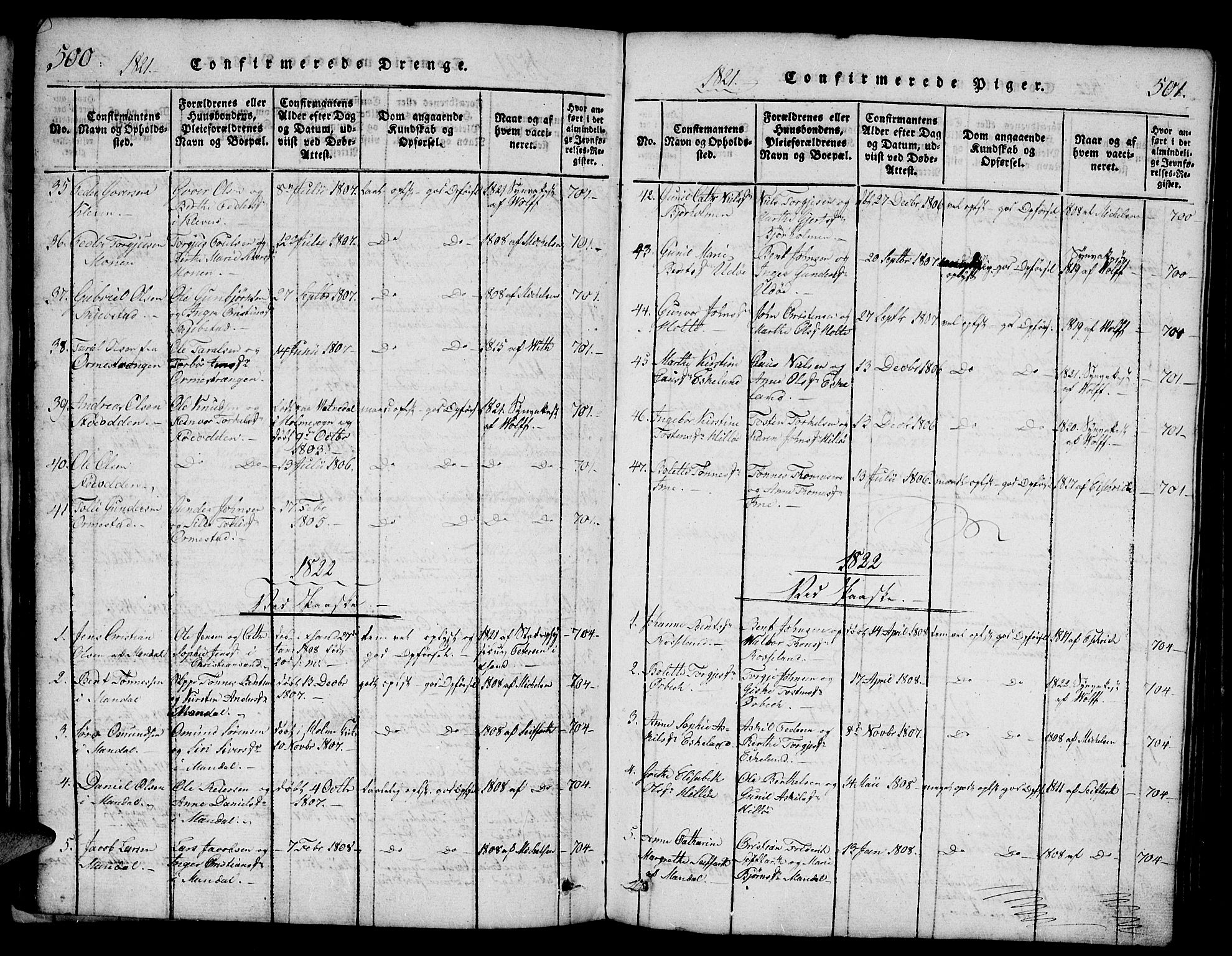 Mandal sokneprestkontor, SAK/1111-0030/F/Fb/Fba/L0001: Parish register (copy) no. B 1, 1818-1830, p. 500-501