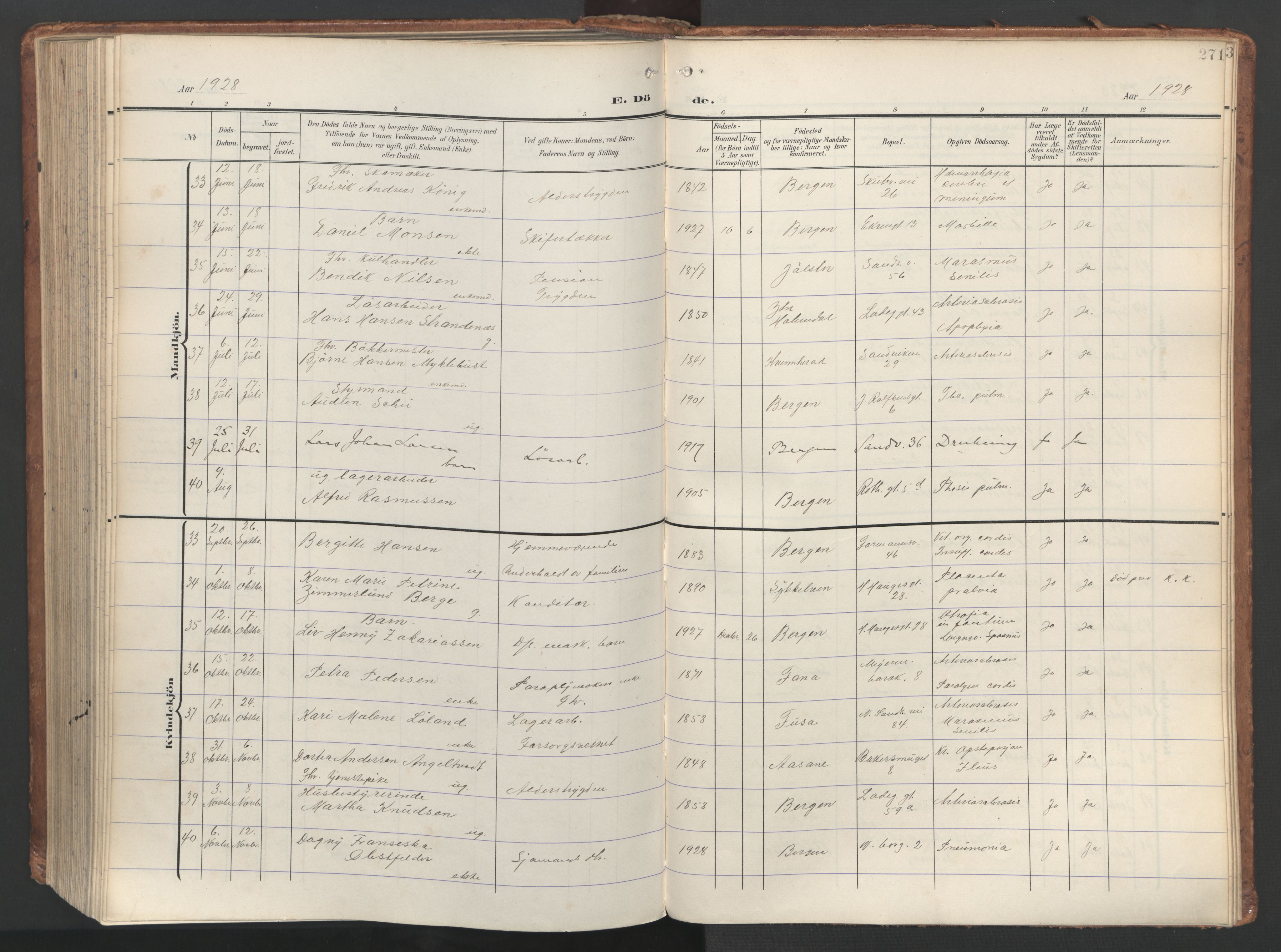 Sandviken Sokneprestembete, AV/SAB-A-77601/H/Ha/L0019: Parish register (official) no. E 2, 1905-1933, p. 271