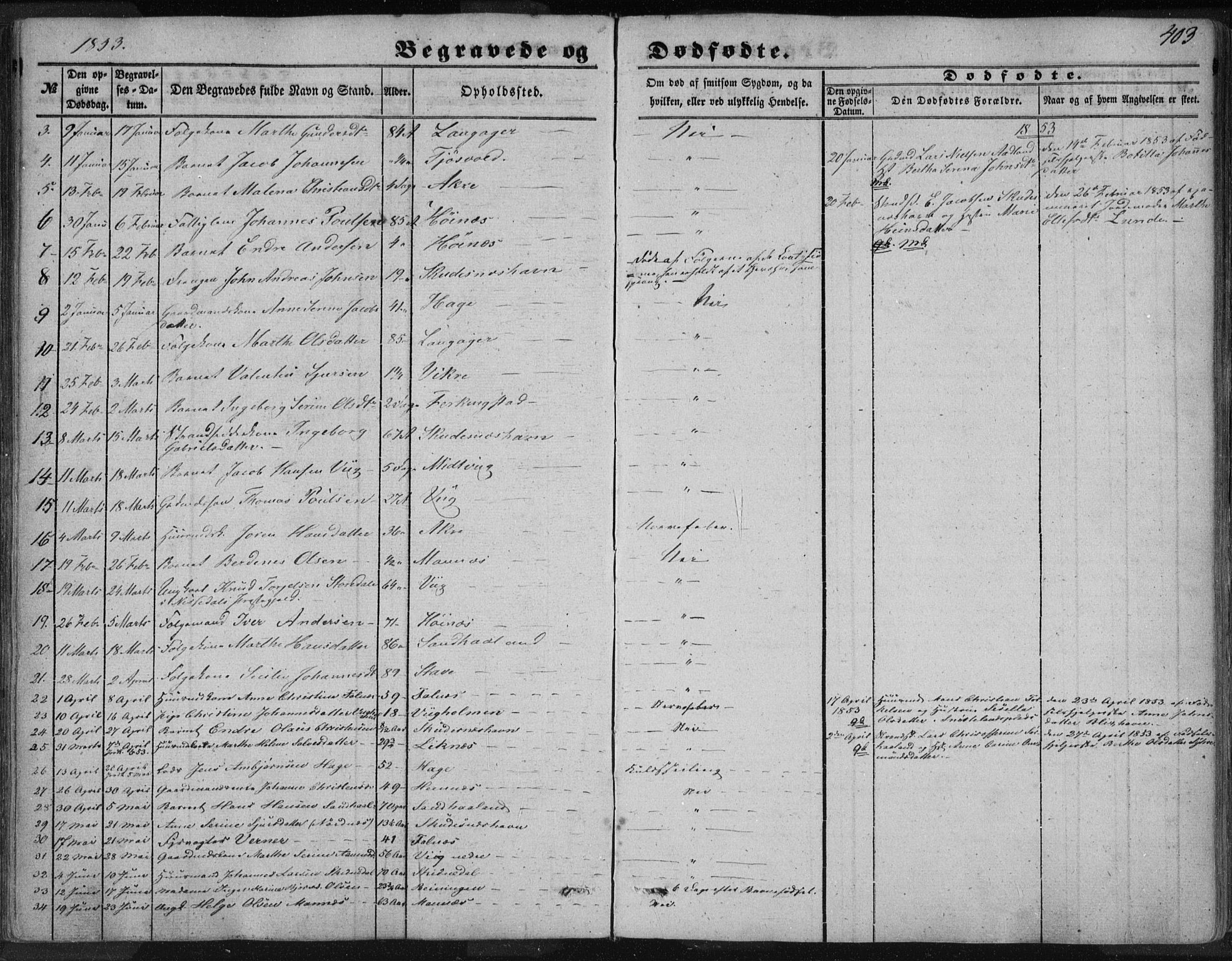 Skudenes sokneprestkontor, SAST/A -101849/H/Ha/Haa/L0005: Parish register (official) no. A 3.2, 1847-1863, p. 403