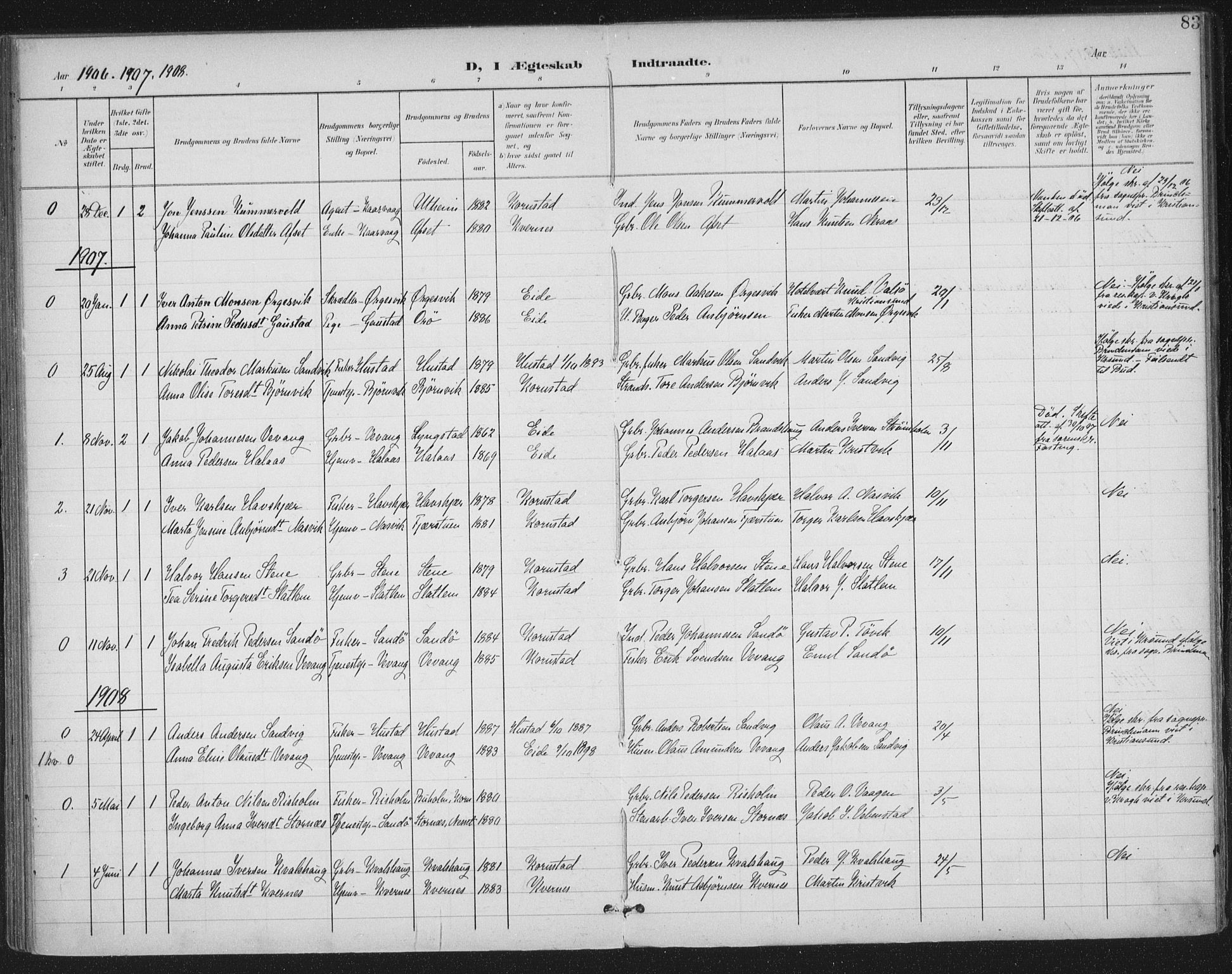 Ministerialprotokoller, klokkerbøker og fødselsregistre - Møre og Romsdal, SAT/A-1454/570/L0833: Parish register (official) no. 570A07, 1901-1914, p. 83