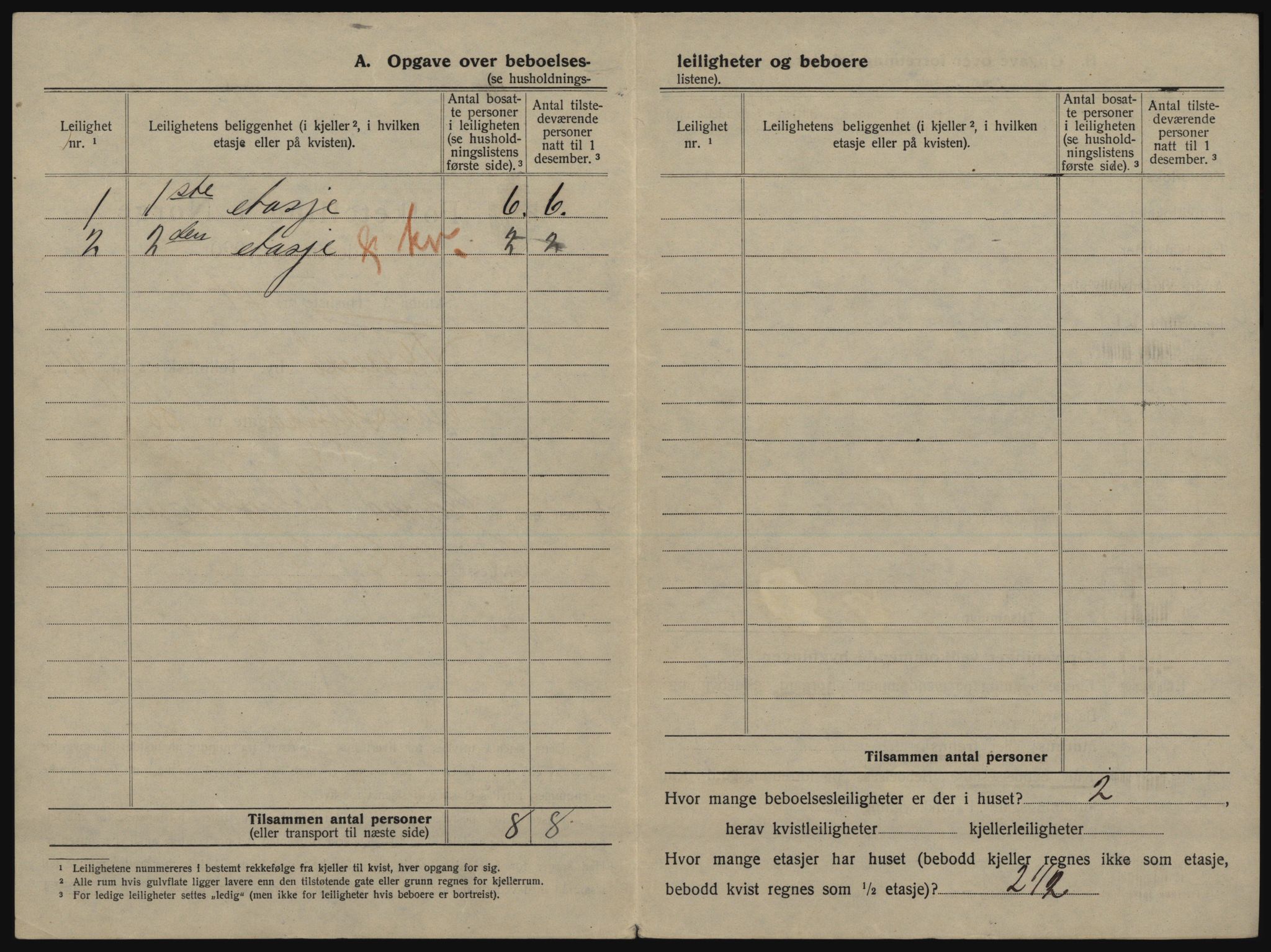 SATØ, 1920 census for Tromsø, 1920, p. 1832