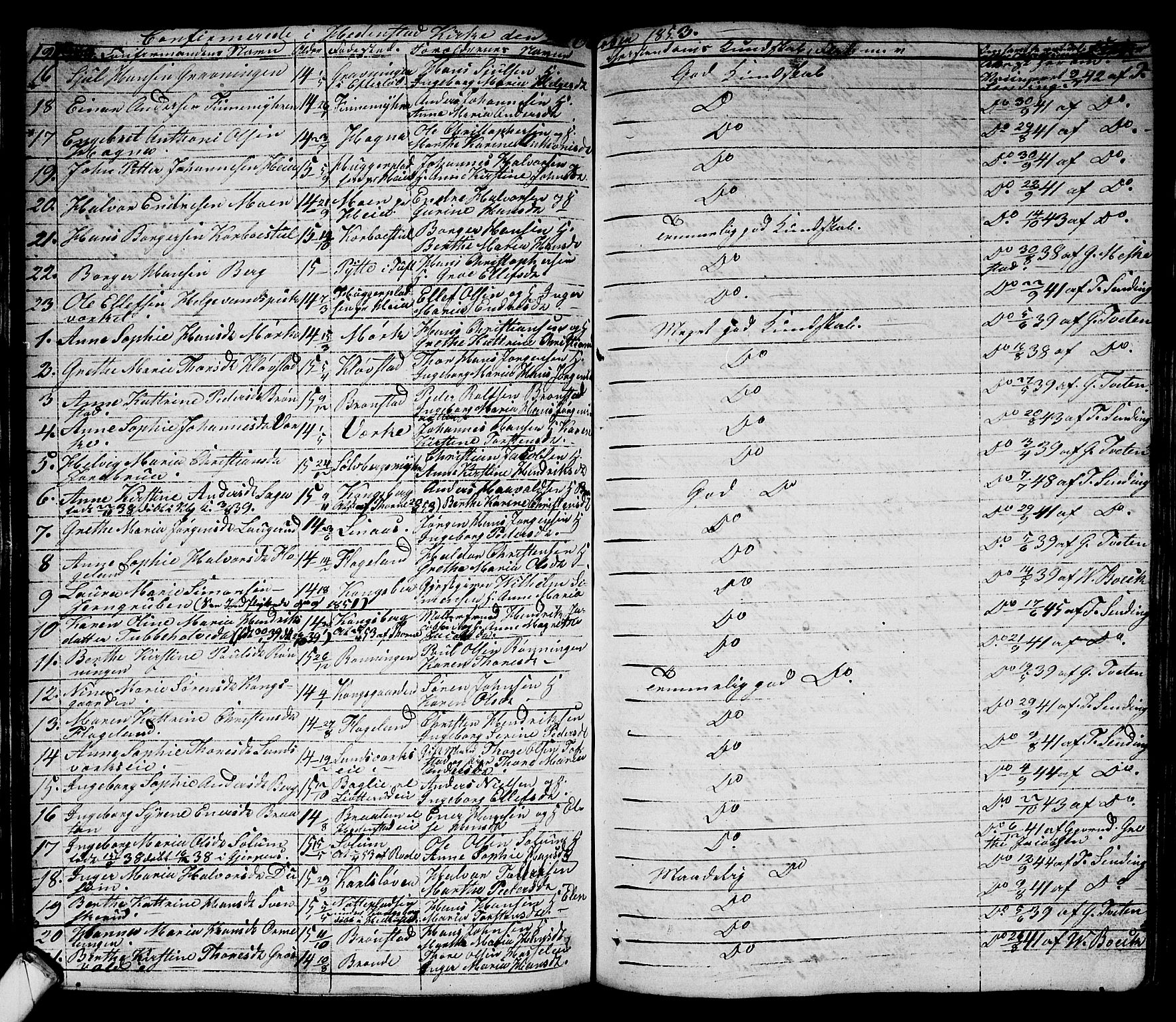 Sandsvær kirkebøker, AV/SAKO-A-244/G/Ga/L0004: Parish register (copy) no. I 4, 1840-1856, p. 190