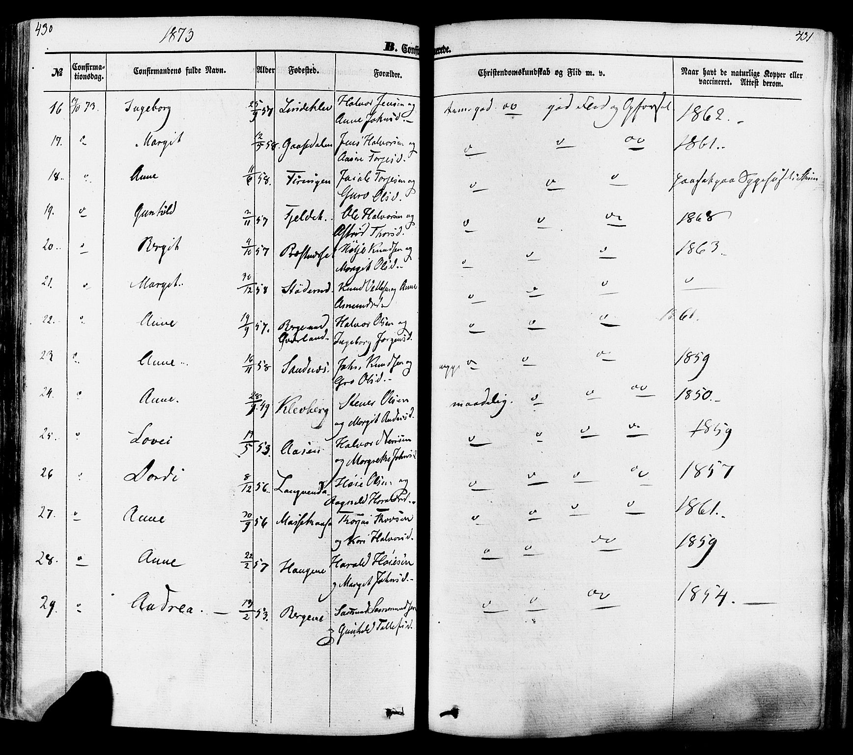Seljord kirkebøker, SAKO/A-20/F/Fa/L0013: Parish register (official) no. I 13, 1866-1876, p. 430-431