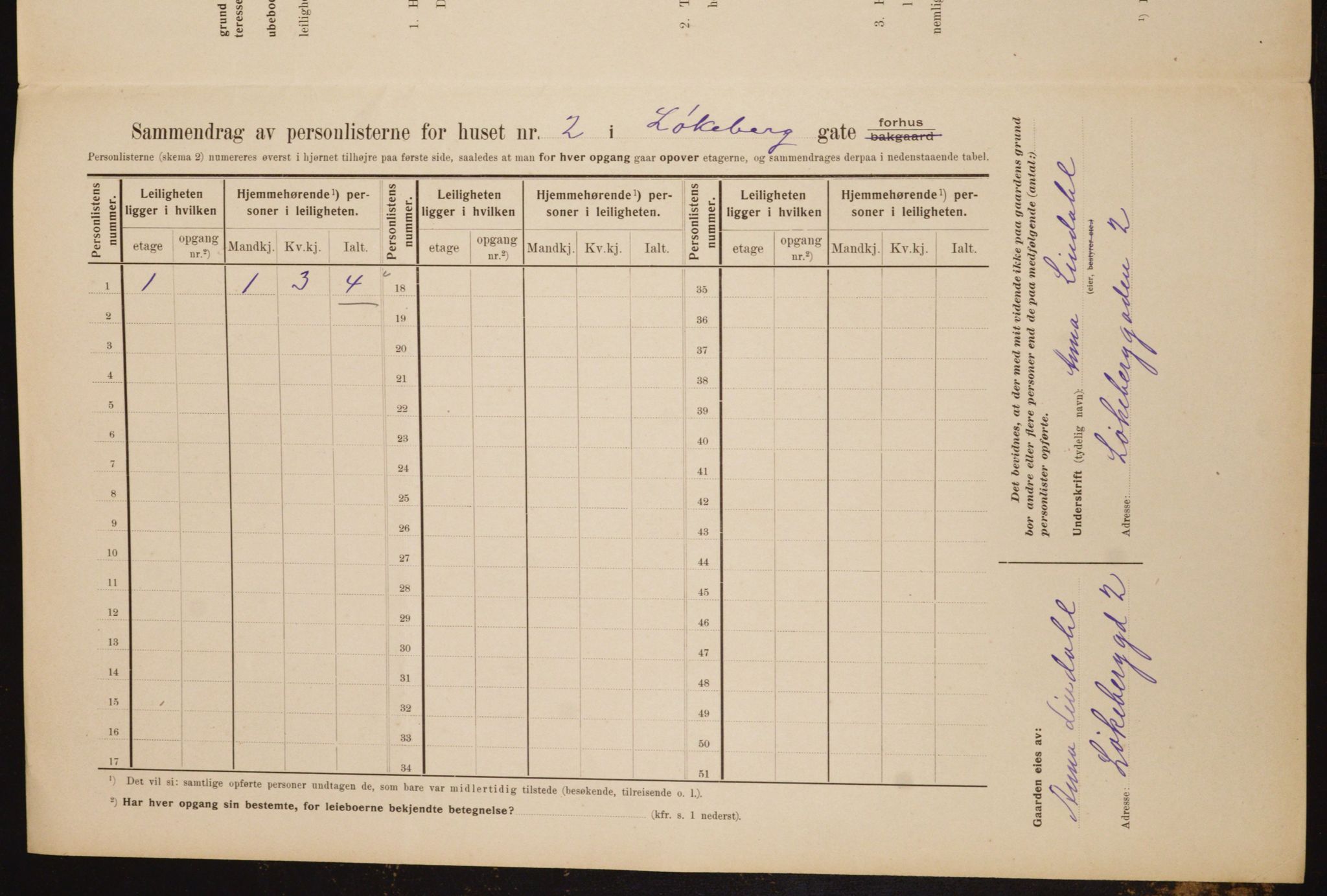 OBA, Municipal Census 1910 for Kristiania, 1910, p. 56545