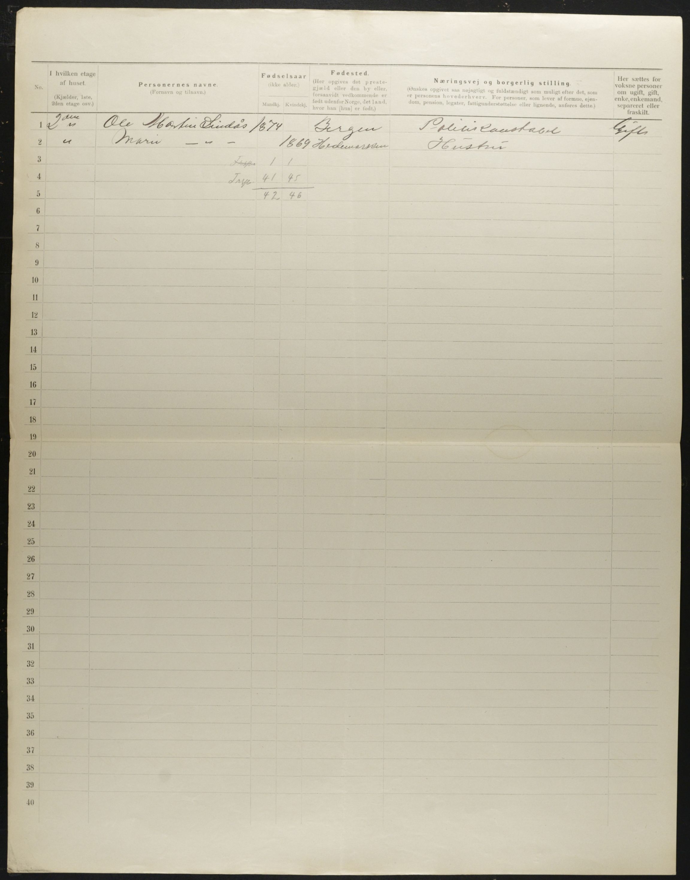 OBA, Municipal Census 1901 for Kristiania, 1901, p. 1070