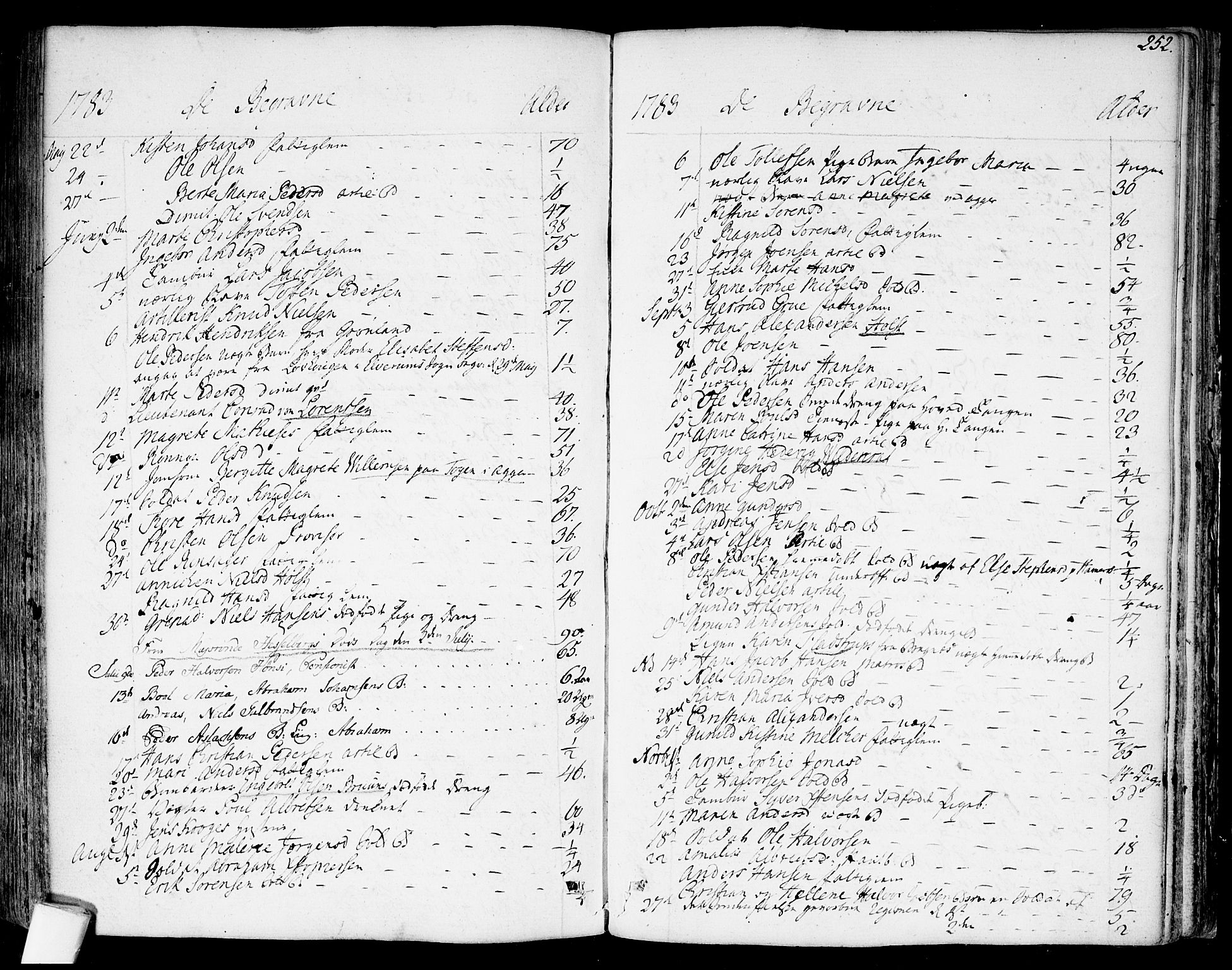 Garnisonsmenigheten Kirkebøker, AV/SAO-A-10846/F/Fa/L0003: Parish register (official) no. 3, 1777-1809, p. 252