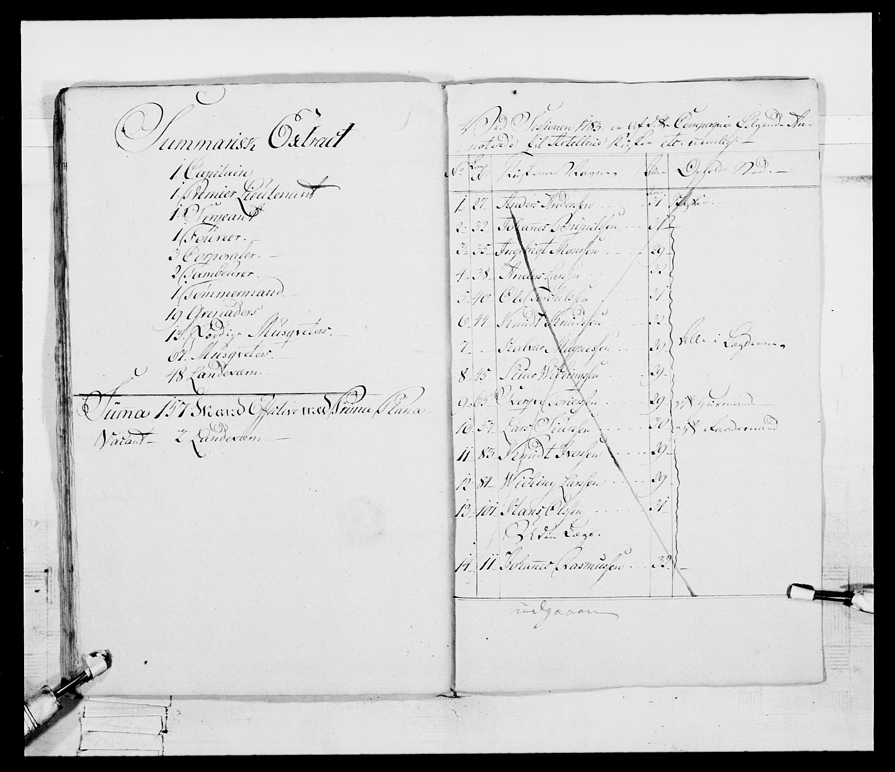 Generalitets- og kommissariatskollegiet, Det kongelige norske kommissariatskollegium, AV/RA-EA-5420/E/Eh/L0095: 2. Bergenhusiske nasjonale infanteriregiment, 1780-1787, p. 524