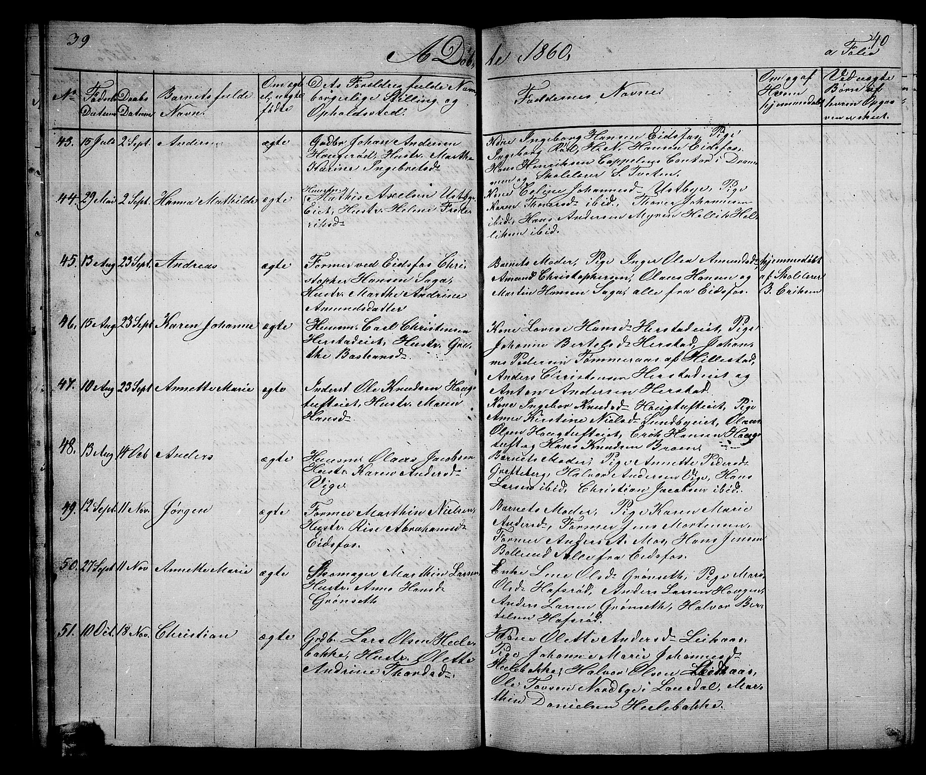 Hof kirkebøker, AV/SAKO-A-64/G/Ga/L0002: Parish register (copy) no. I 2, 1859-1873, p. 39-40