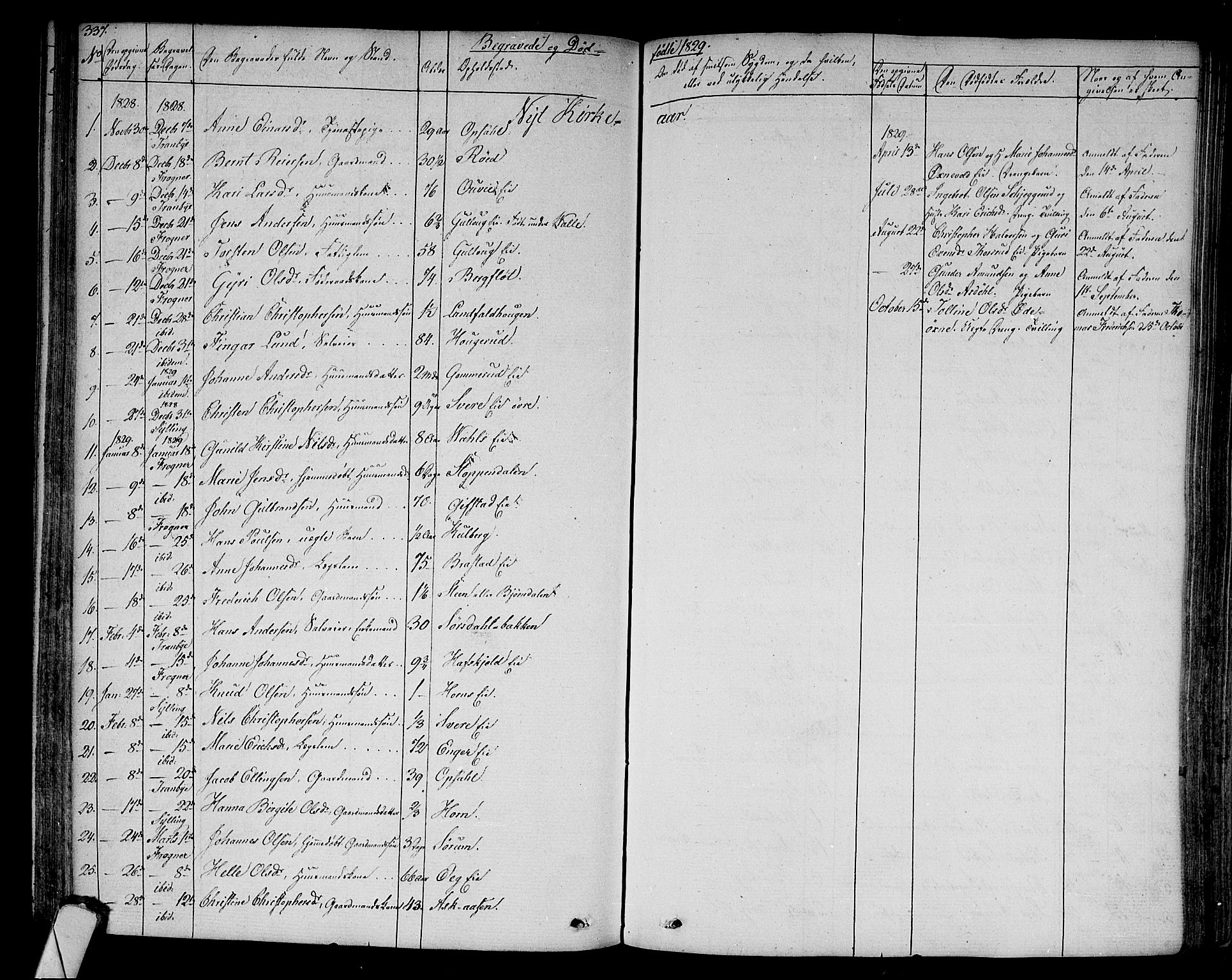 Lier kirkebøker, SAKO/A-230/F/Fa/L0010: Parish register (official) no. I 10, 1827-1843, p. 337