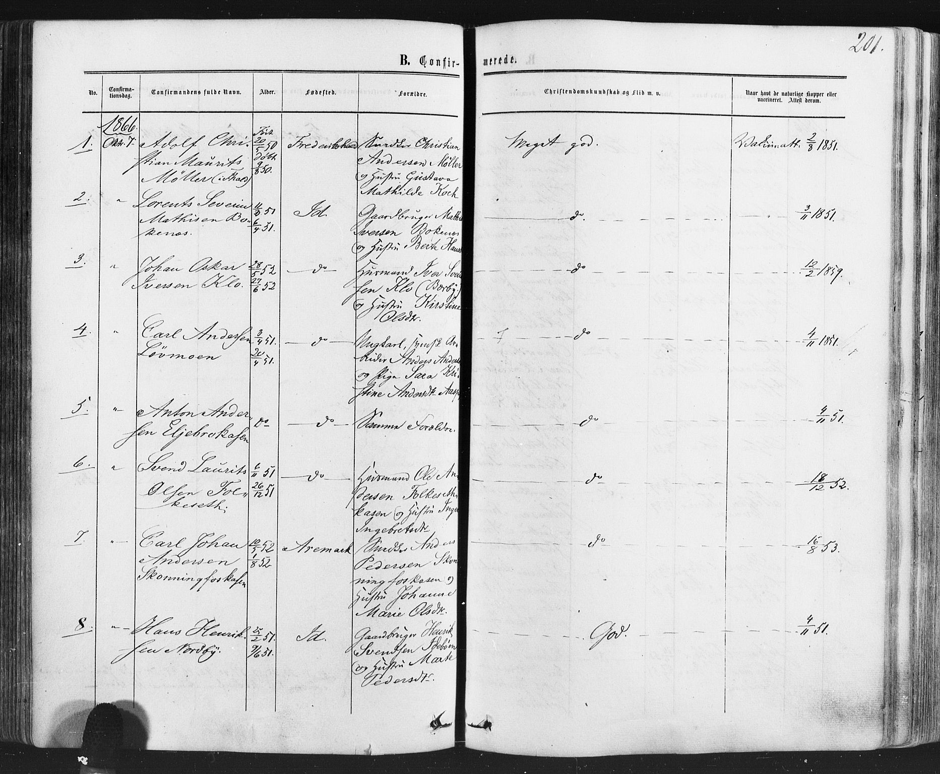 Idd prestekontor Kirkebøker, AV/SAO-A-10911/F/Fc/L0005: Parish register (official) no. III 5, 1861-1877, p. 201