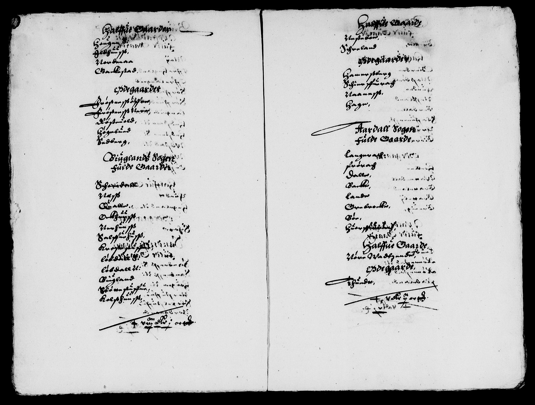 Rentekammeret inntil 1814, Reviderte regnskaper, Lensregnskaper, AV/RA-EA-5023/R/Rb/Rbq/L0024: Nedenes len. Mandals len. Råbyggelag., 1635-1636